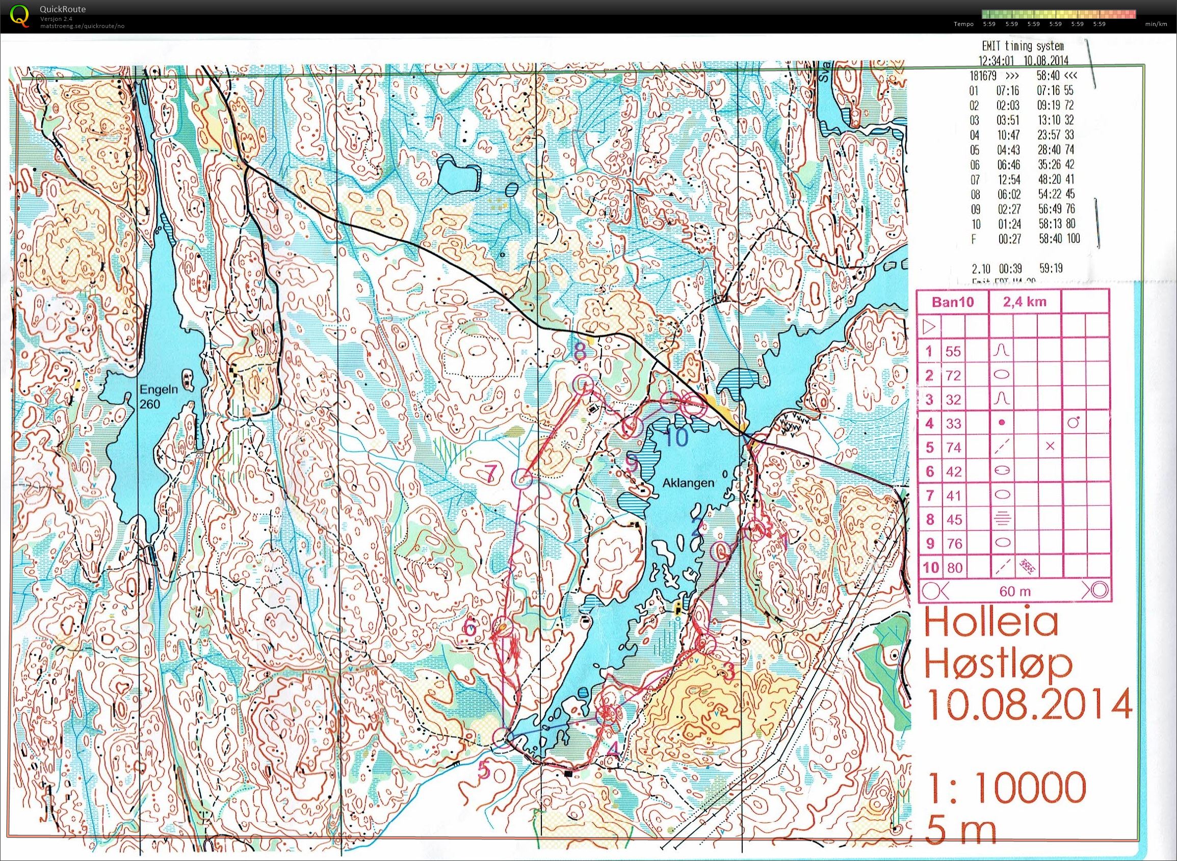 Holleia Høstløp (2014-08-10)