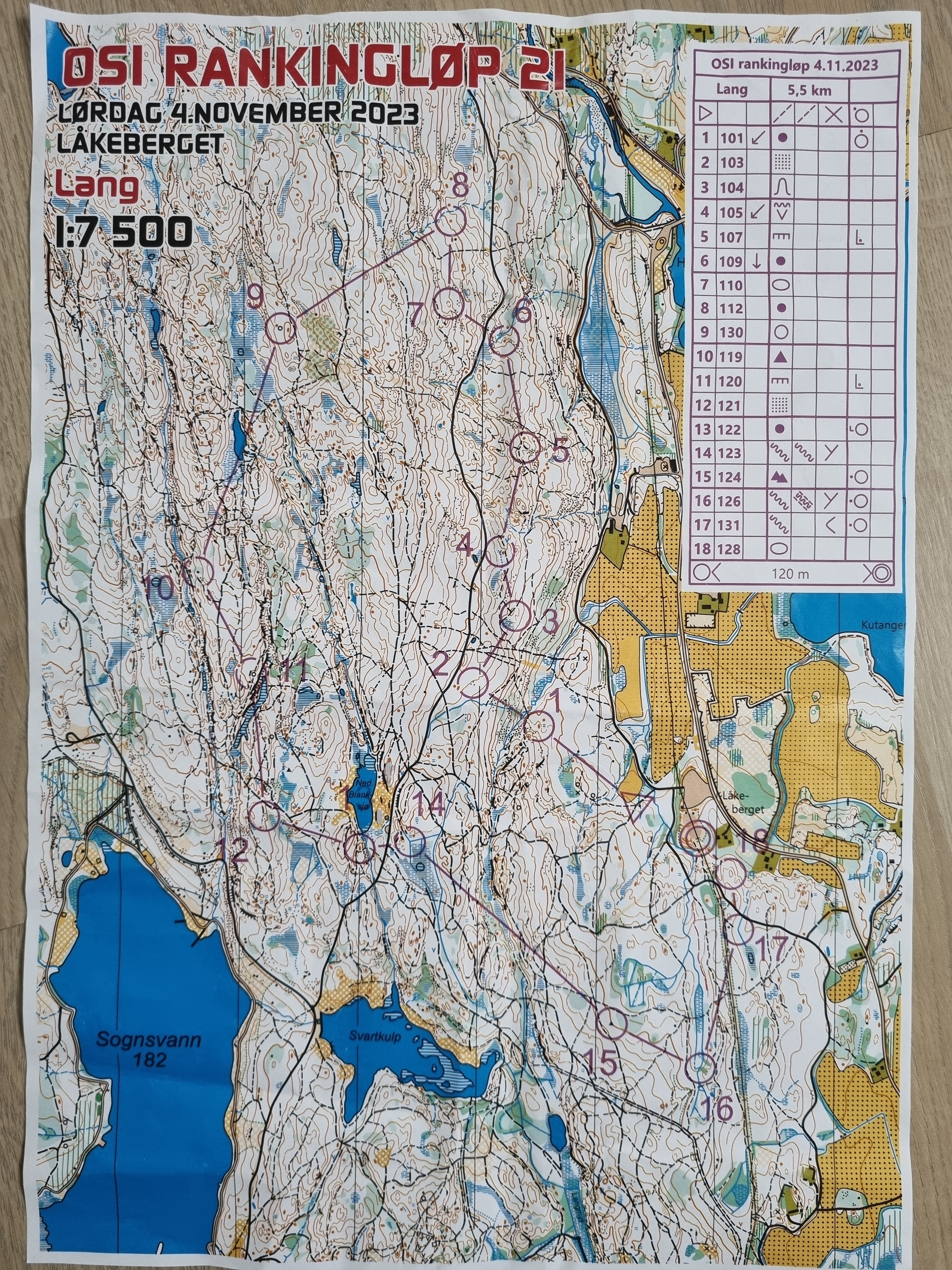 OSI/GeoForm Rankingløp 2023 (04-11-2023)