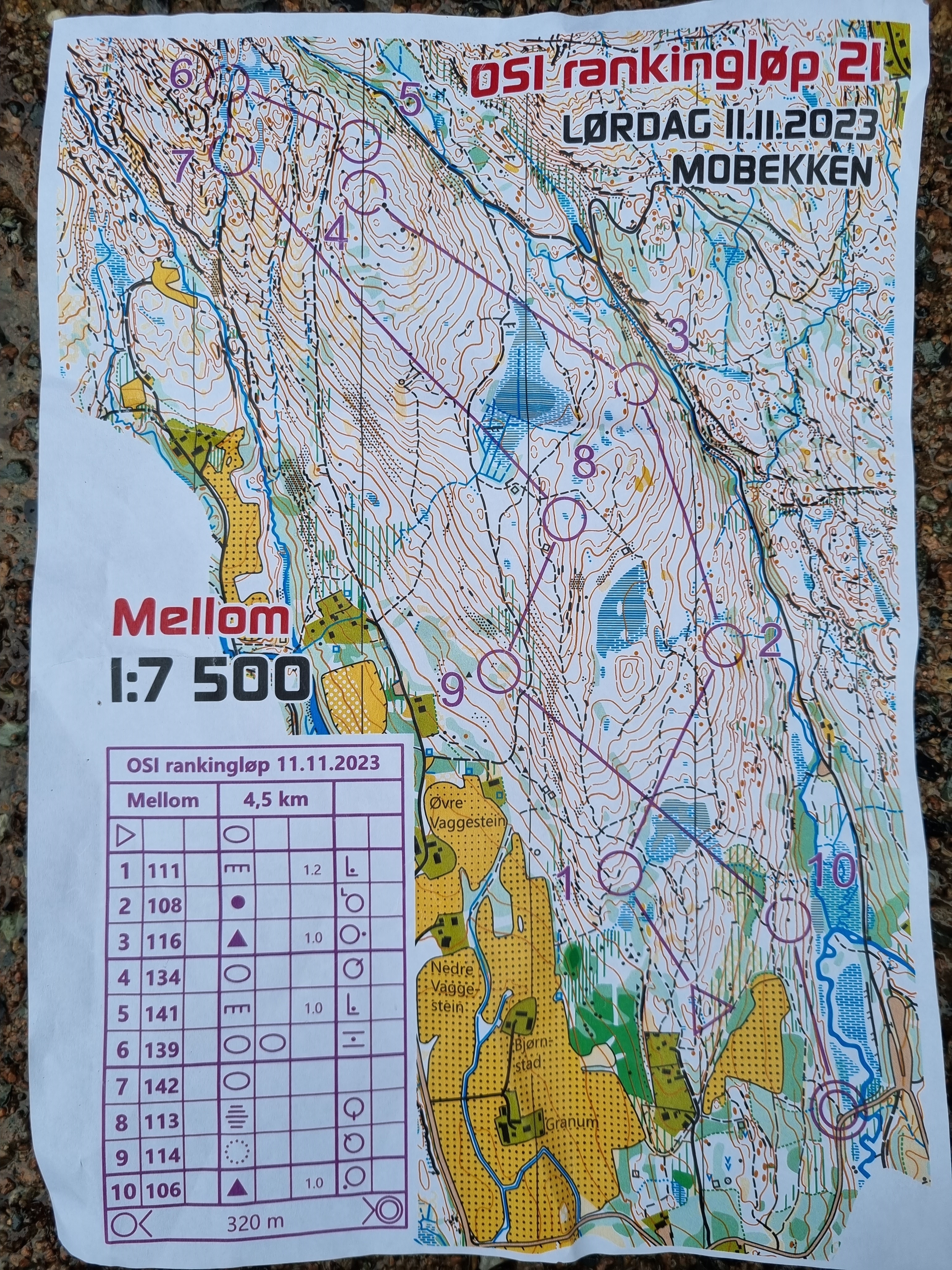 GeoForm/OSI Rankingløp nr 21 (11.11.2023)