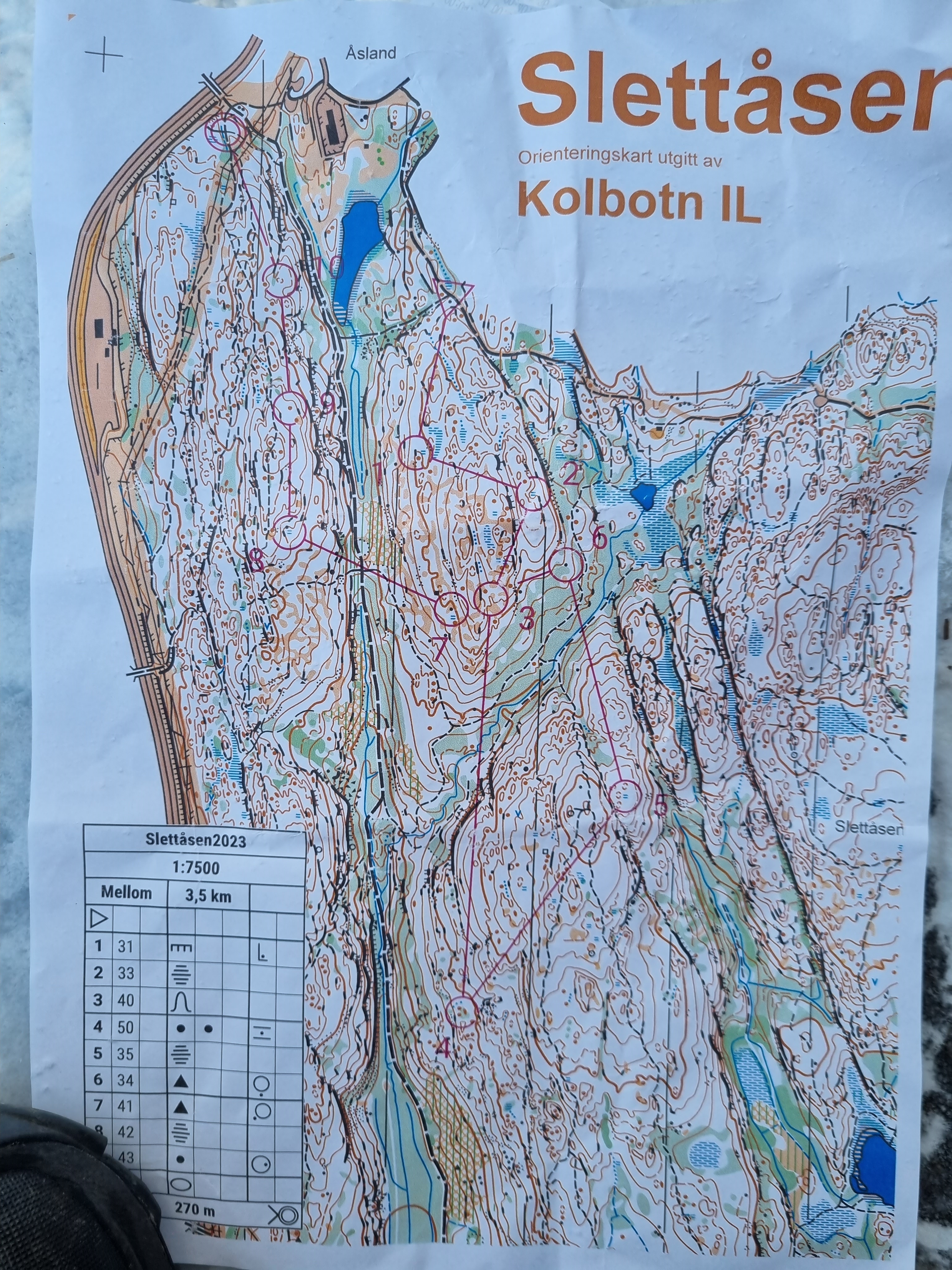 GeoForm/OSI Rankingløp nr 22 (2023-11-25)