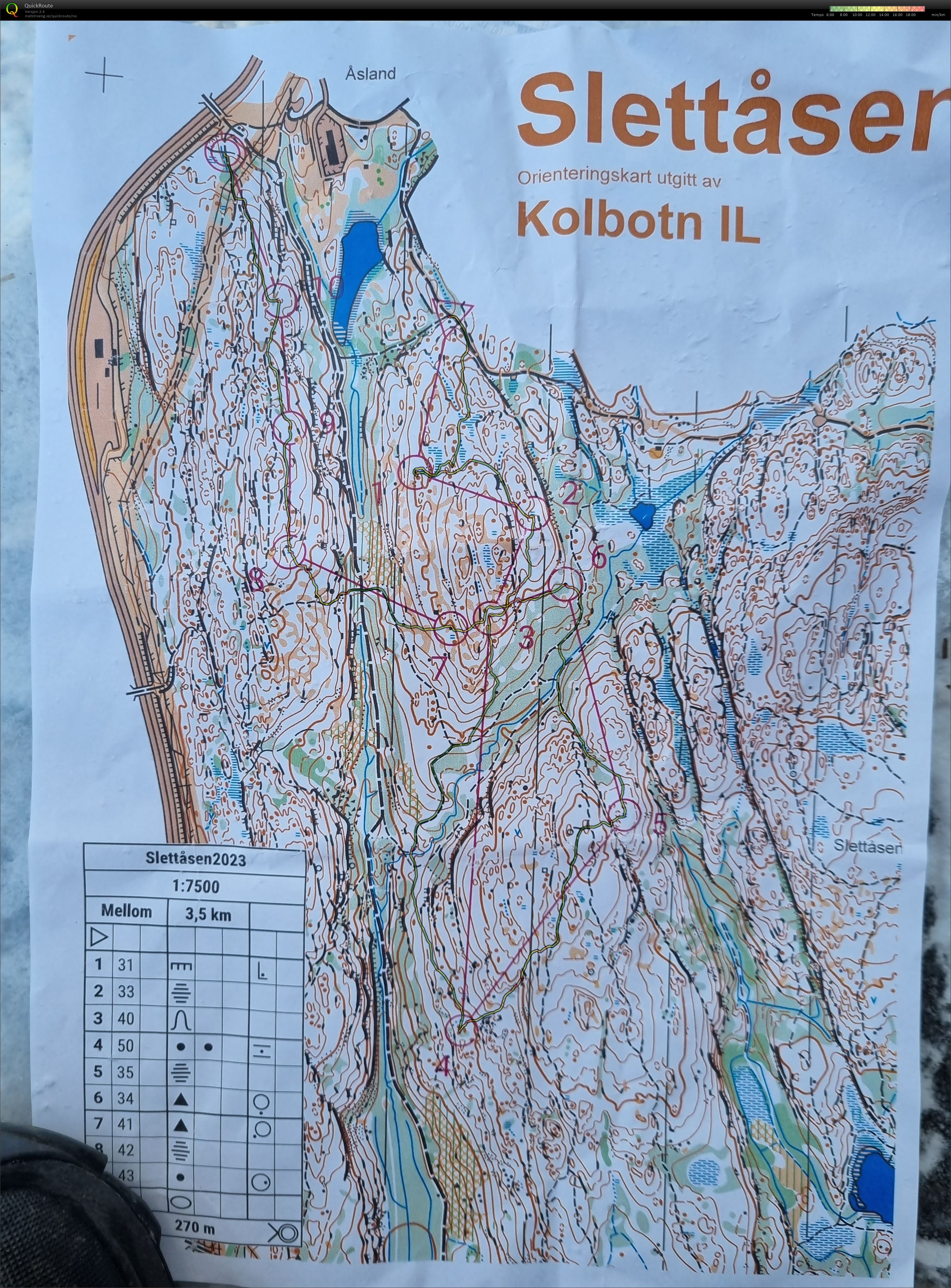 GeoForm/OSI Rankingløp nr 22 (25.11.2023)