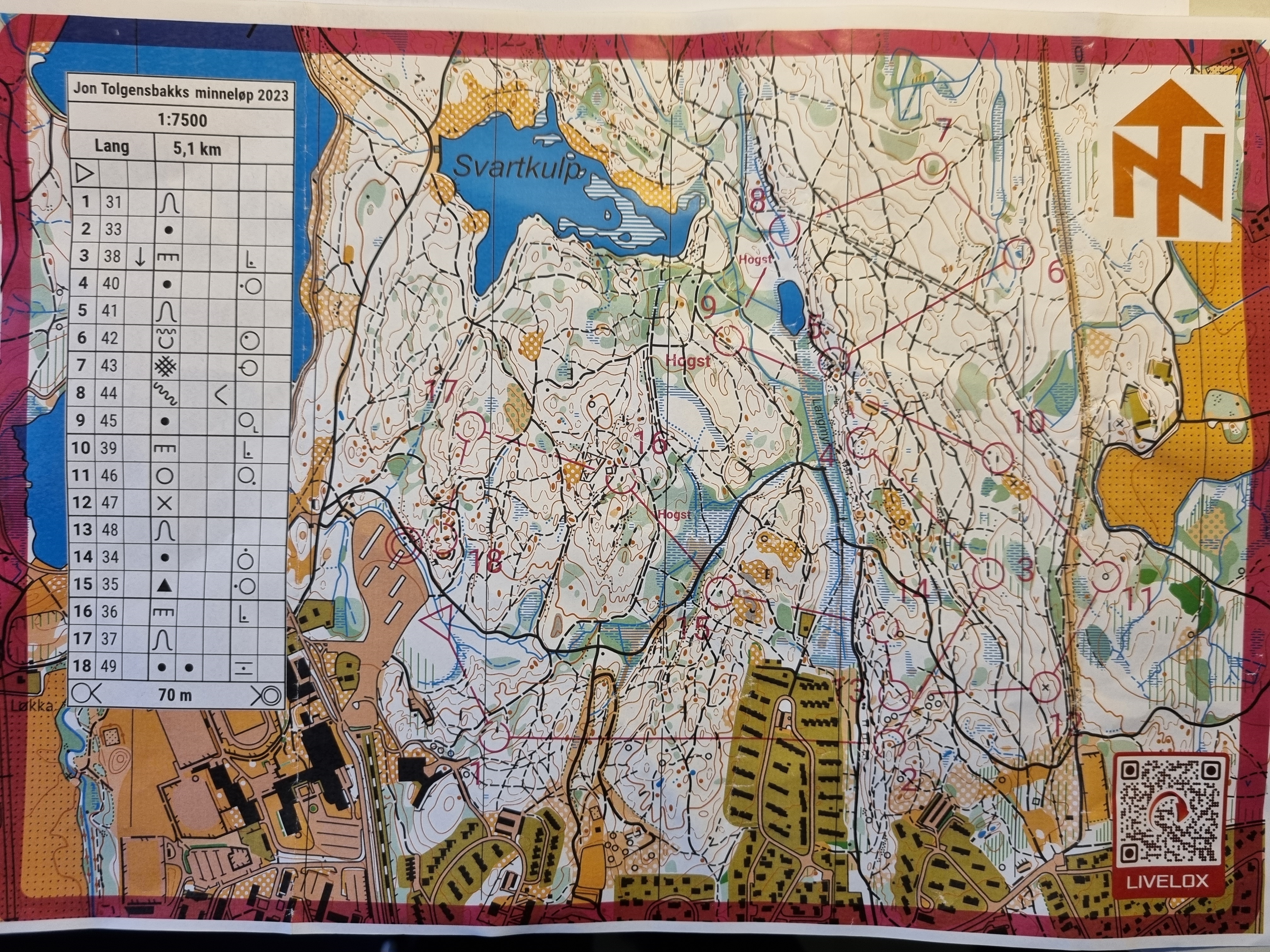 GeoForm/OSI Rankingløp nr 26, Jon Tolgensbakks minneløp - Gløggløpet (2023-12-16)