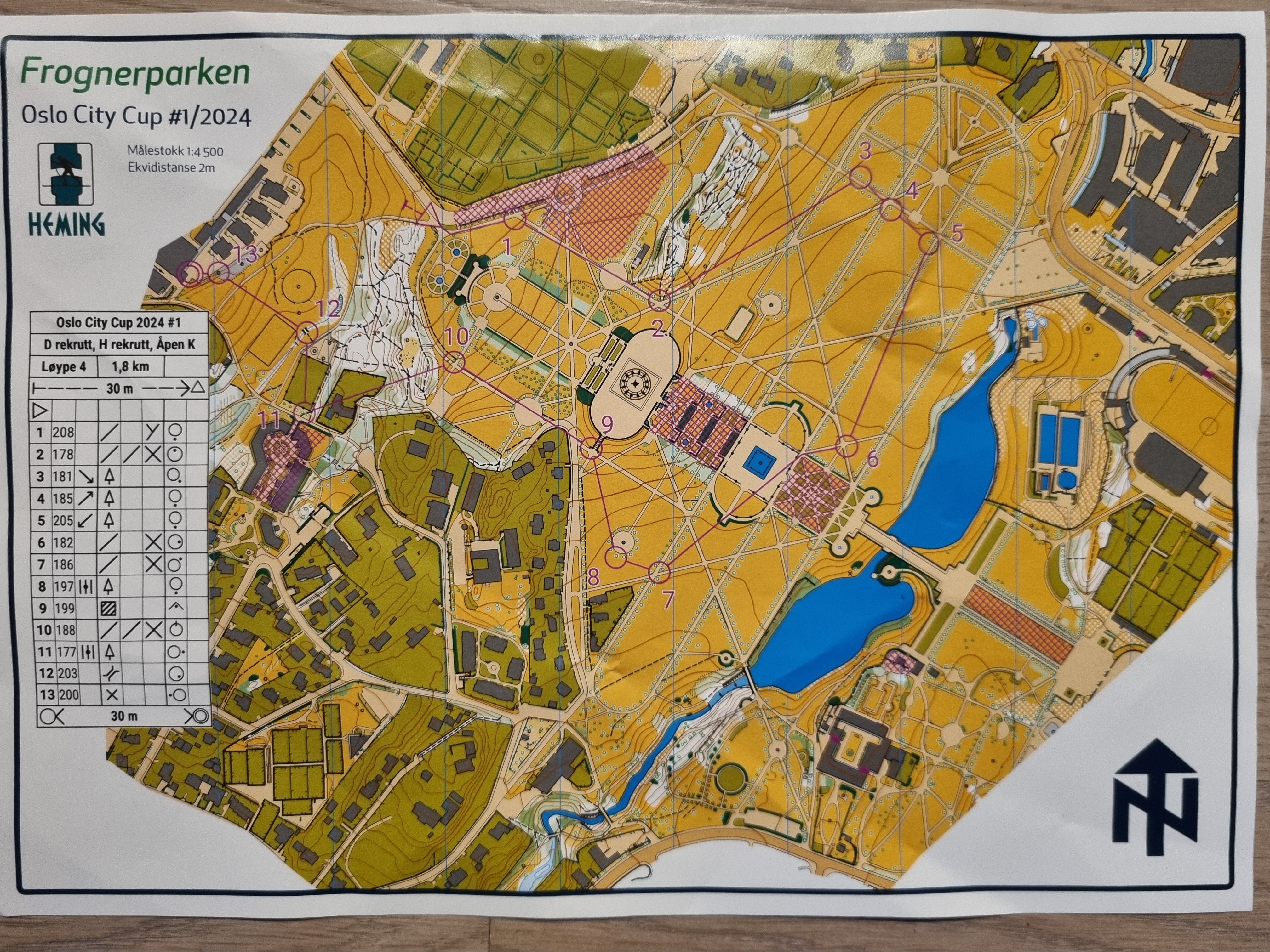 Oslo City Cup #1 (02.04.2024)