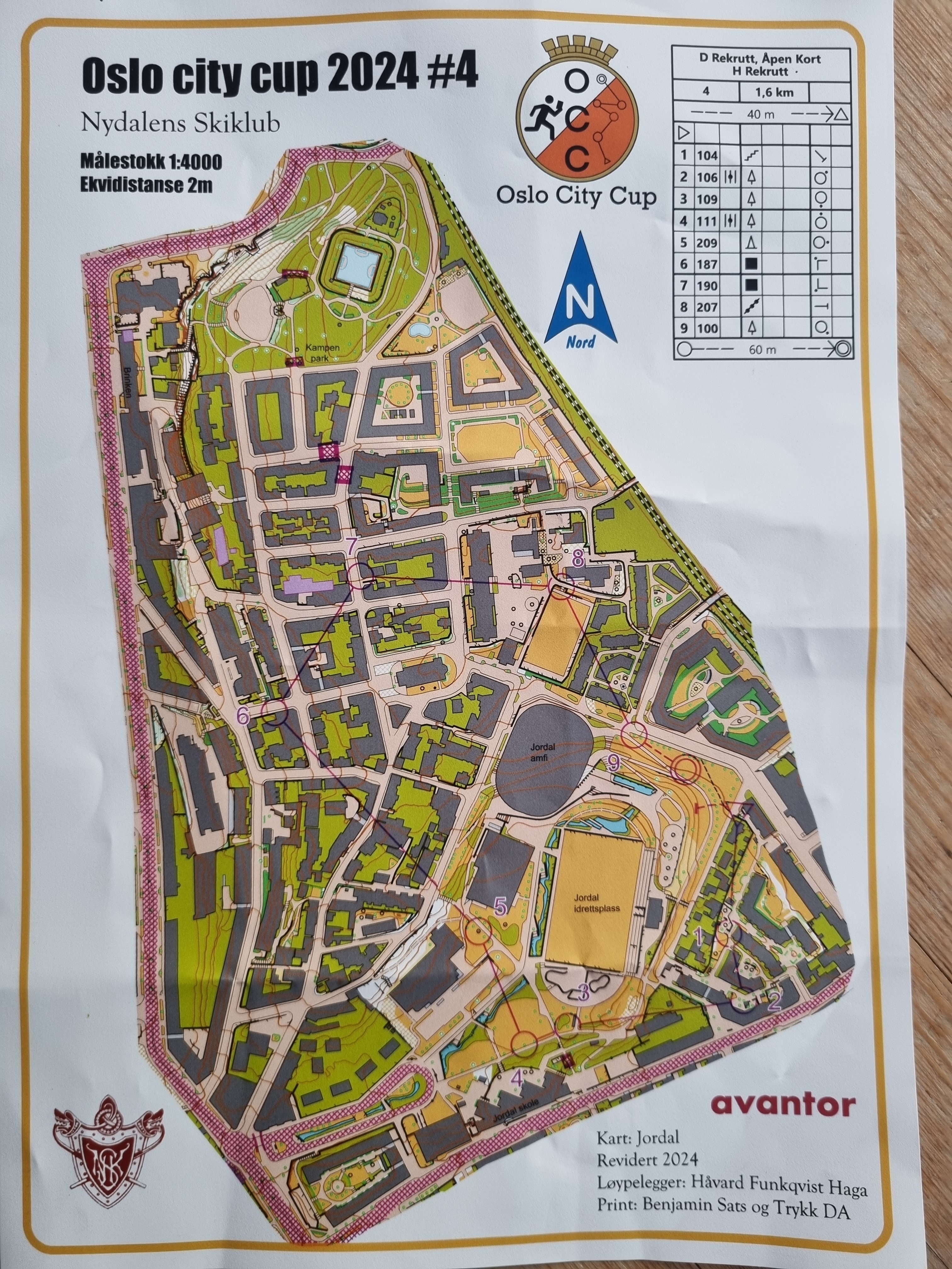 Oslo City Cup #4 (23.04.2024)