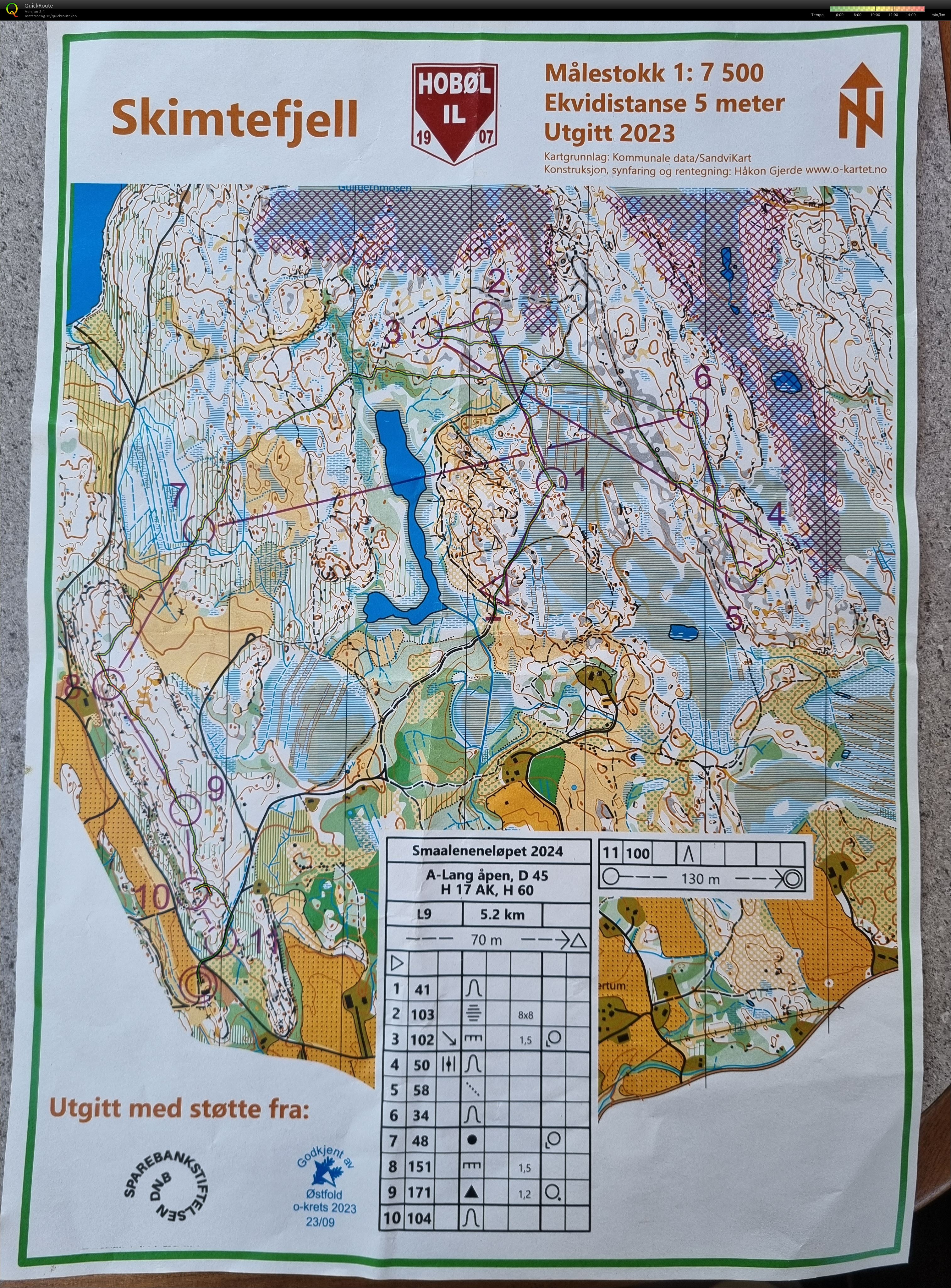 Smaaleneneløpet (21.04.2024)