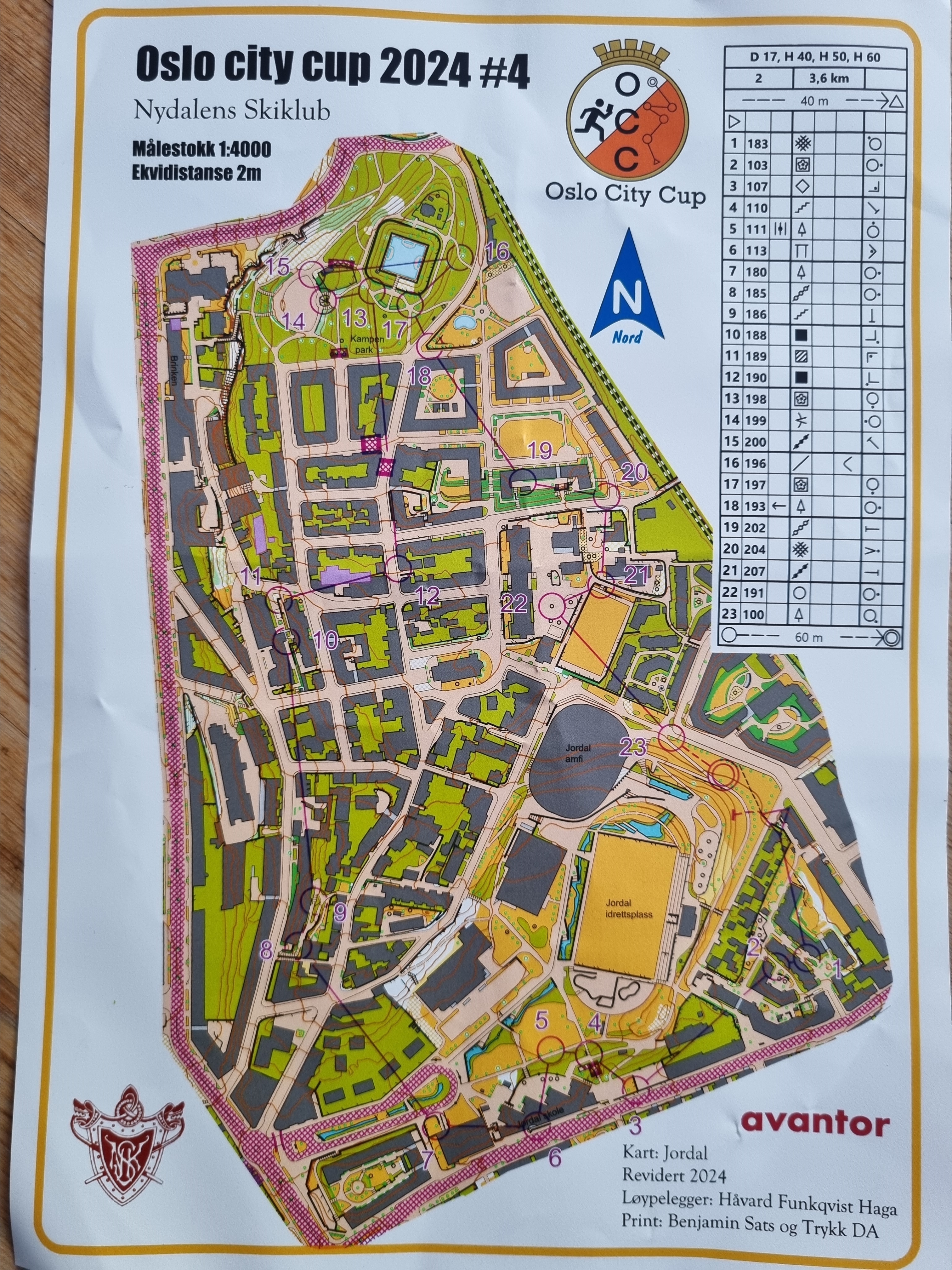 Oslo City Cup #4 (23.04.2024)