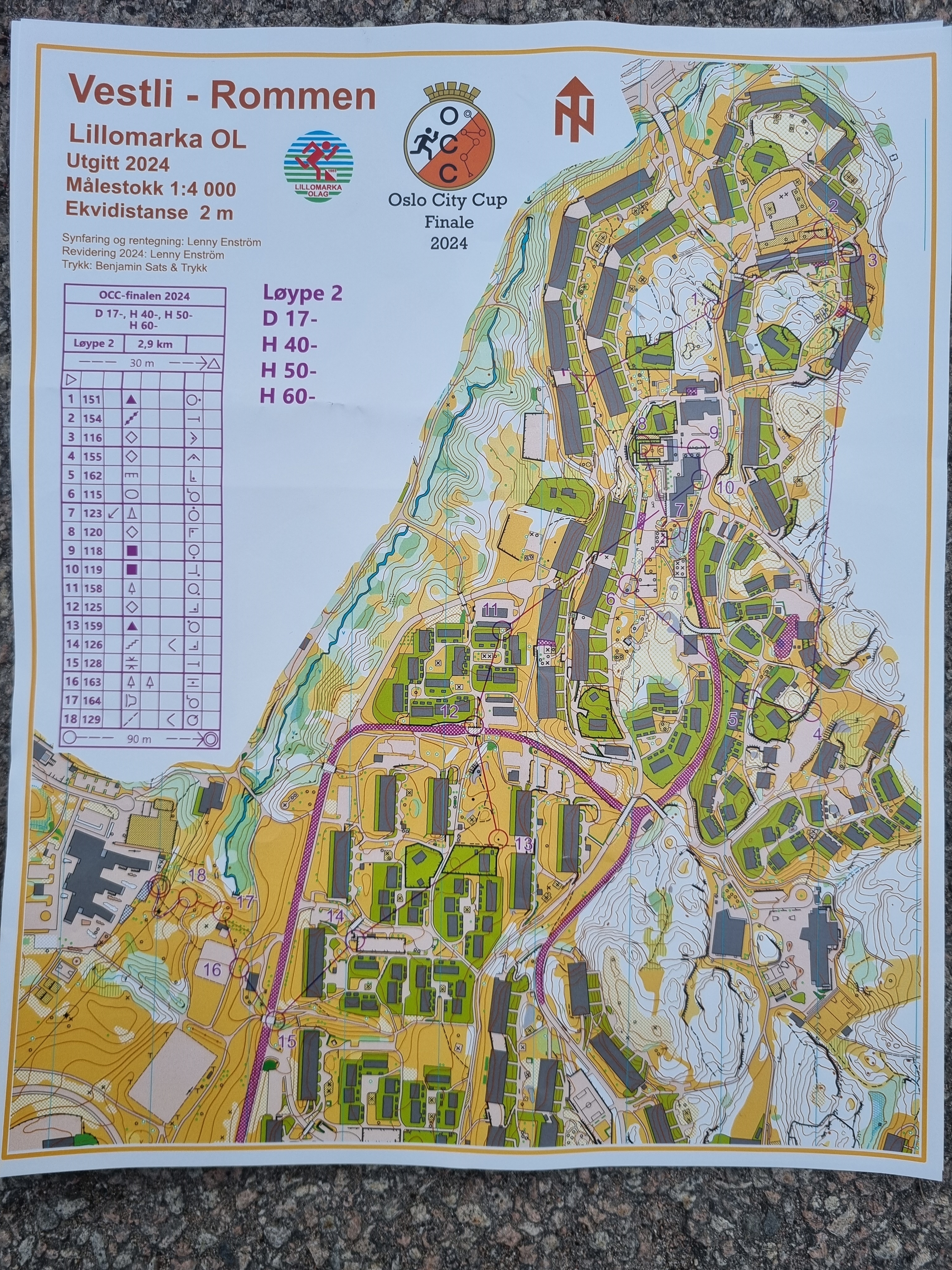 Oslo City Cup Finale (30.04.2024)