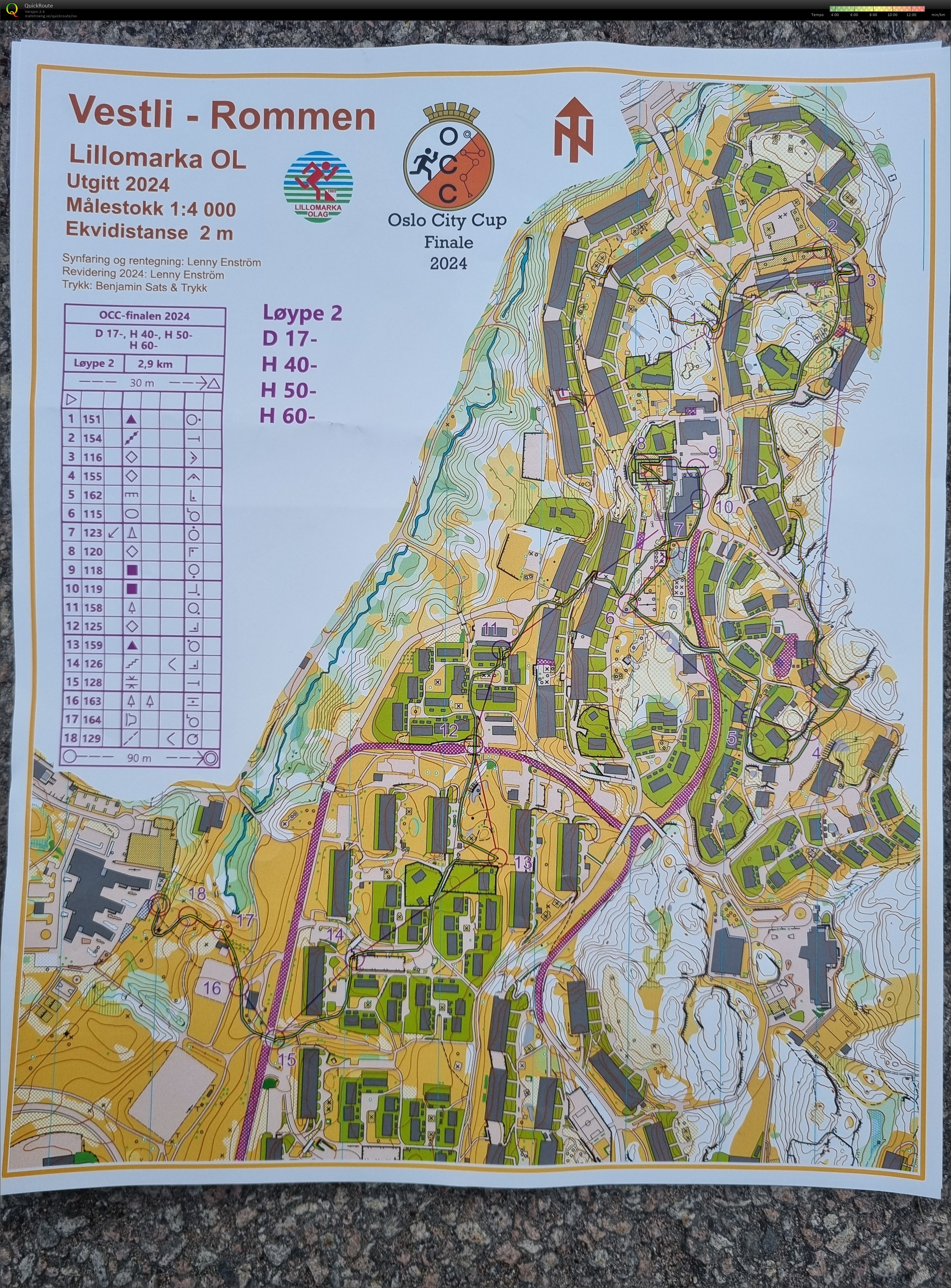 Oslo City Cup Finale (30.04.2024)