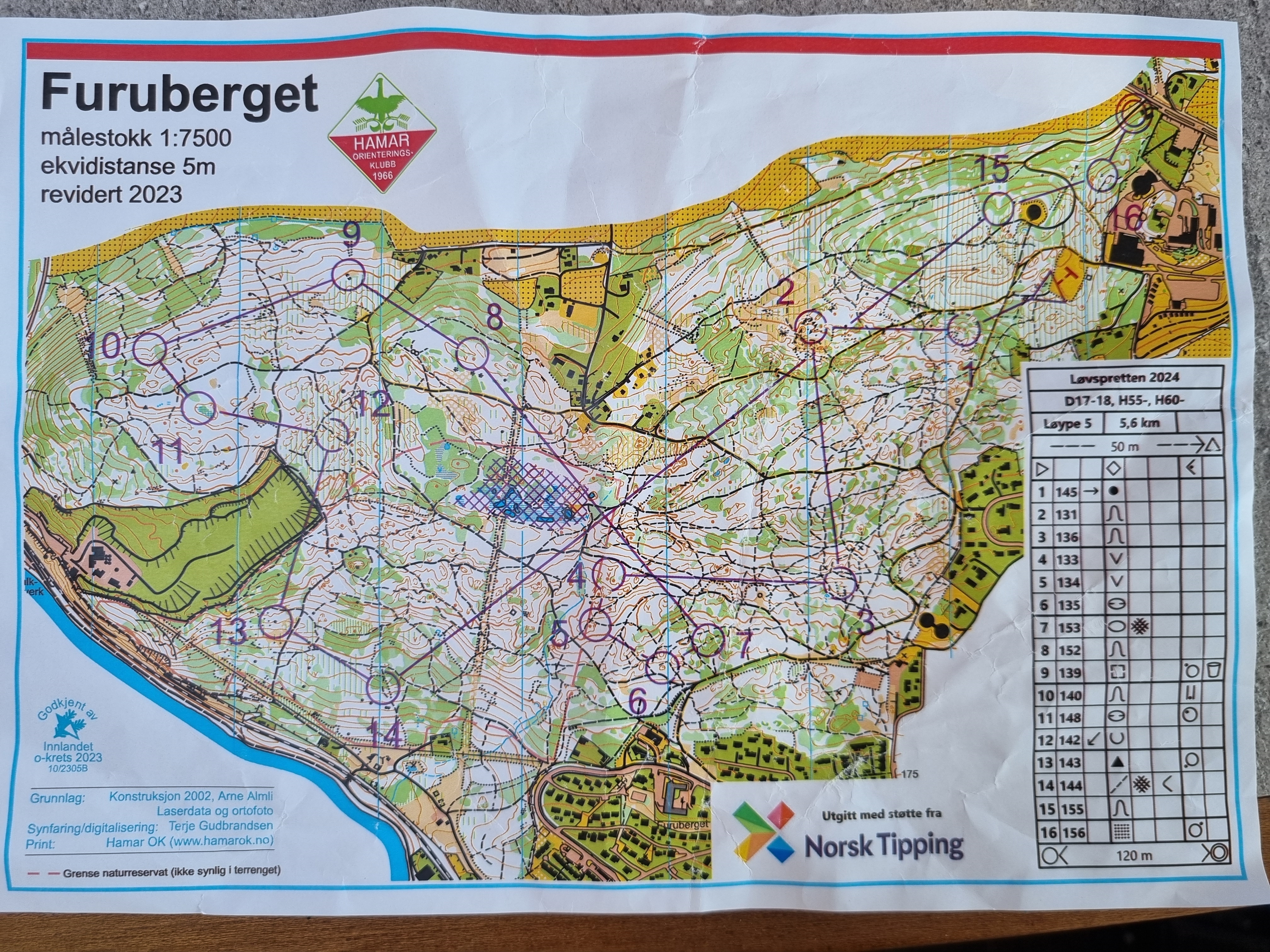 Løvspretten (20.05.2024)