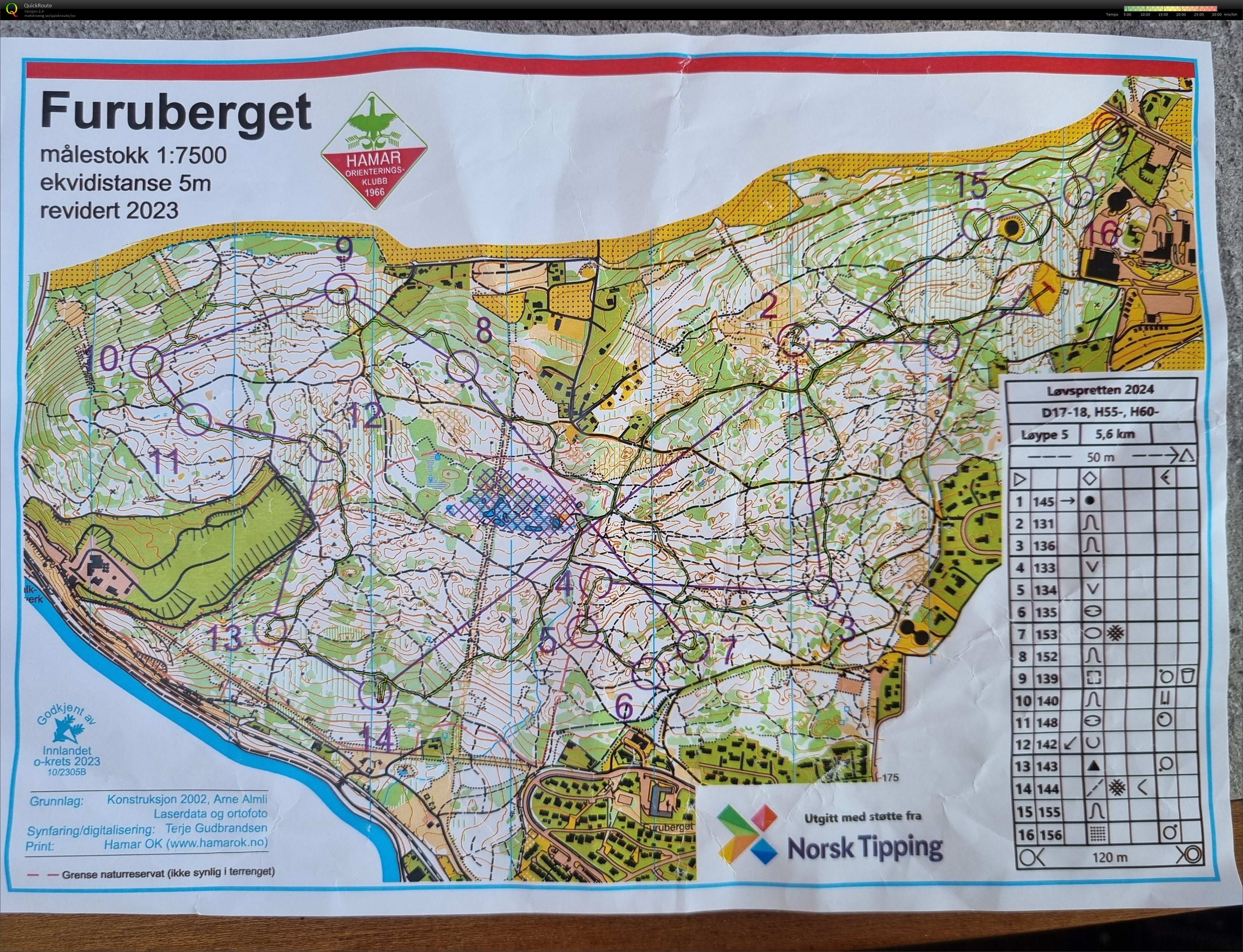 Løvspretten (20.05.2024)