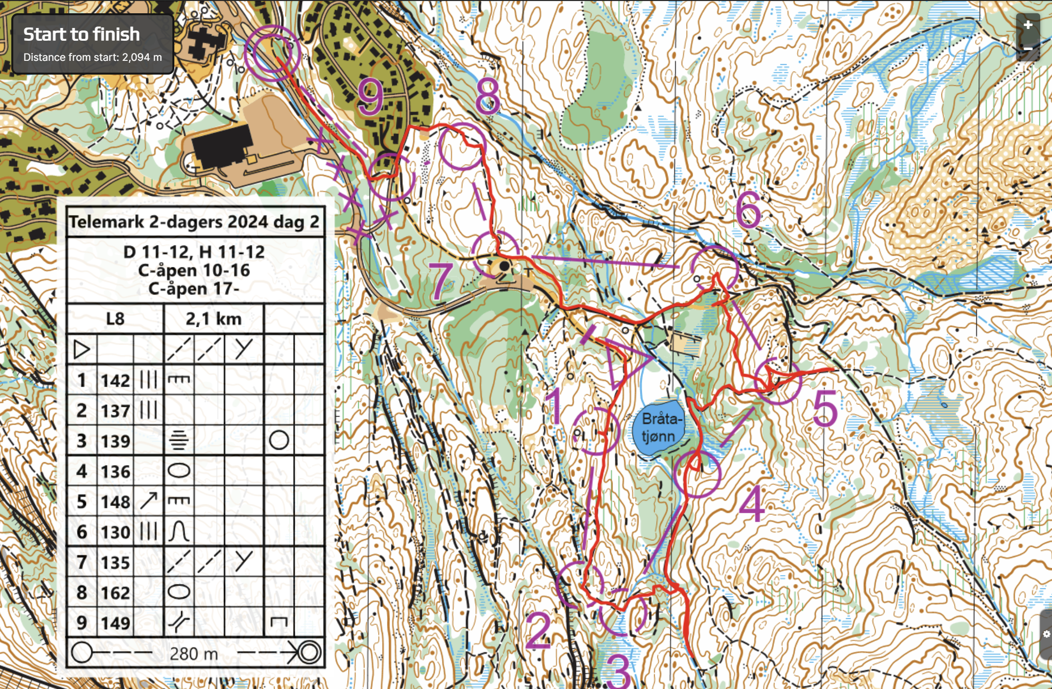 Telemark 2-dagers (09/06/2024)