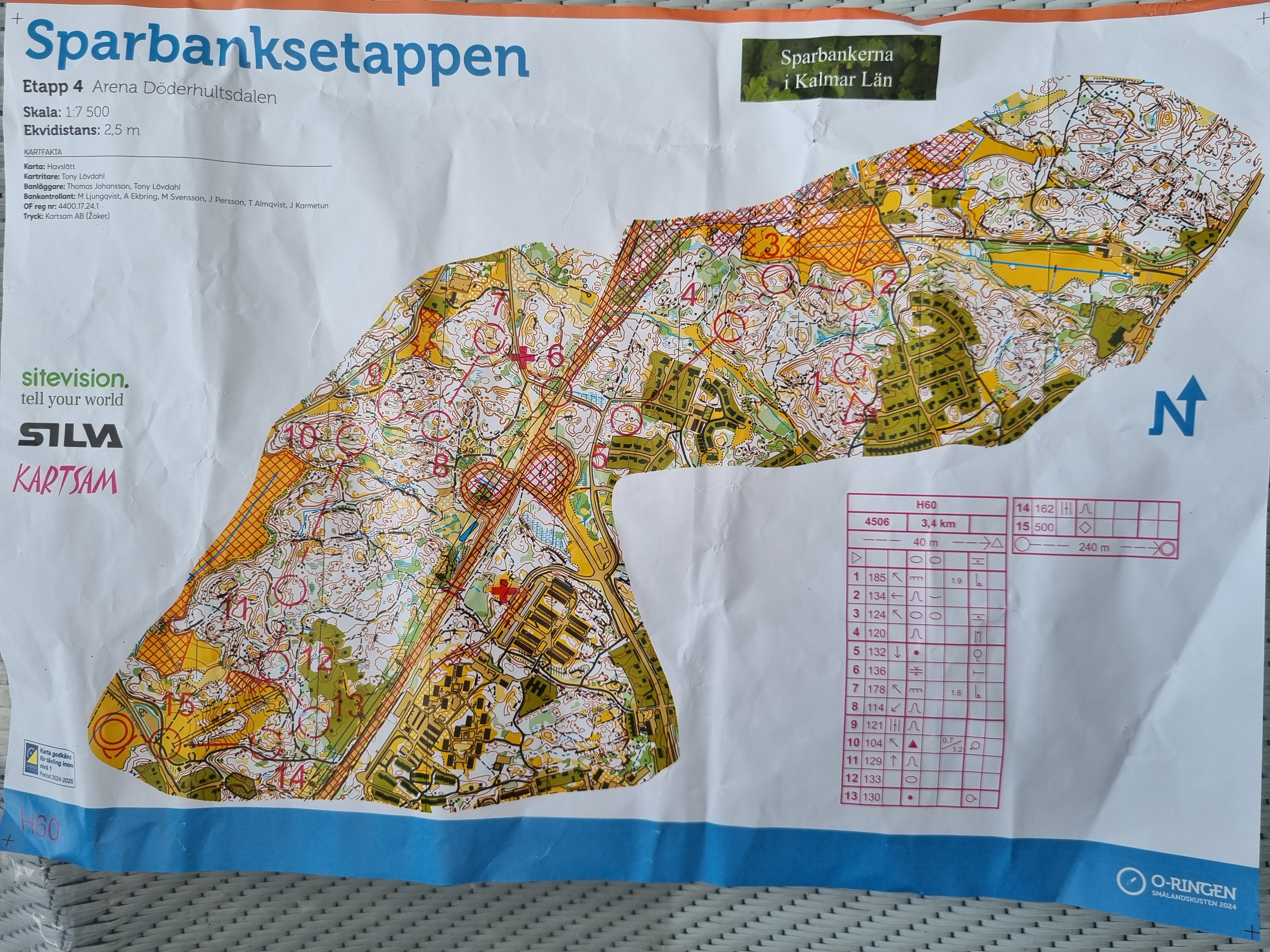O-Ringen (26.07.2024)