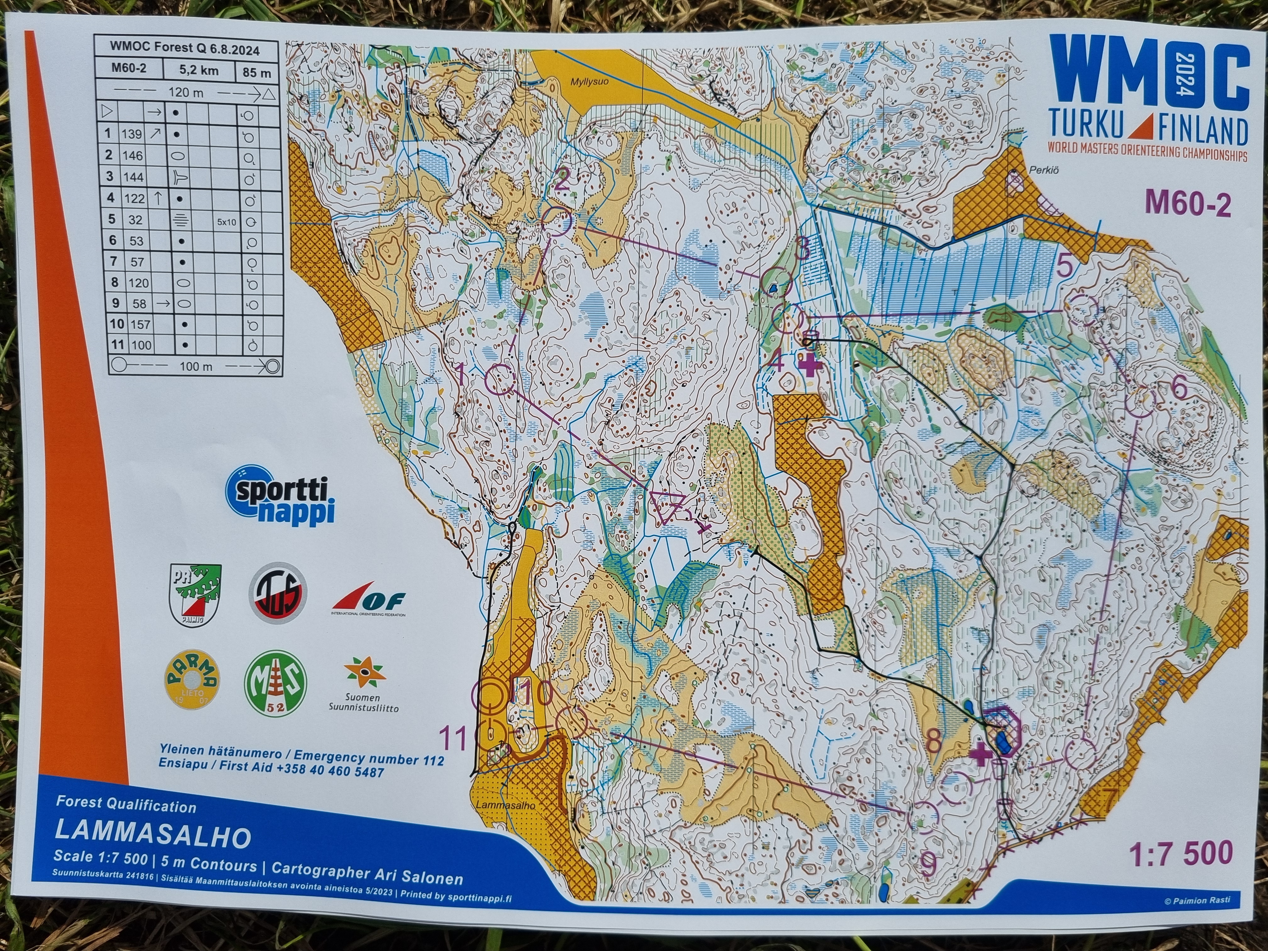 World Masters Orienteering, kvalifisering (2024-08-06)