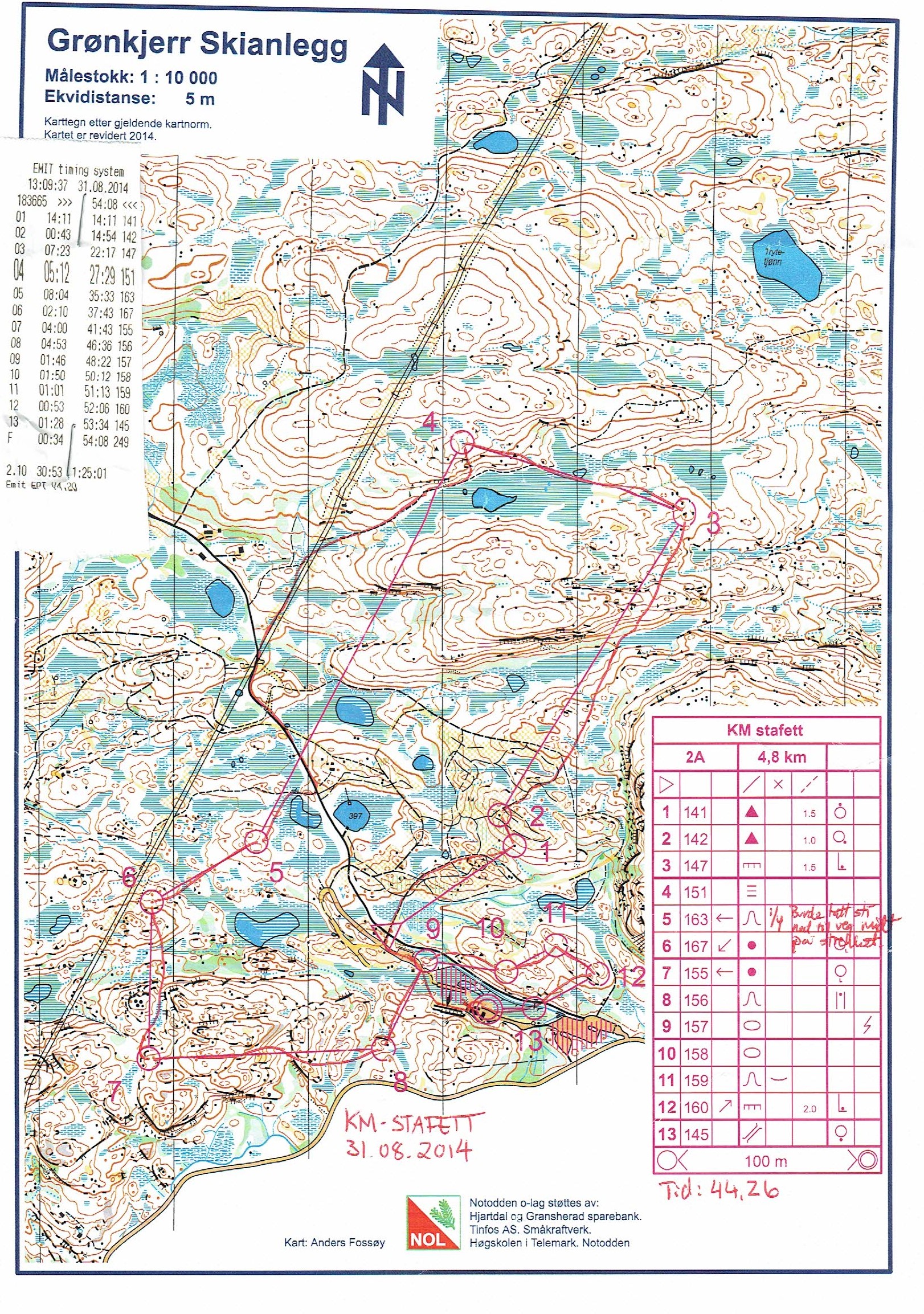 KM stafett (31-08-2014)