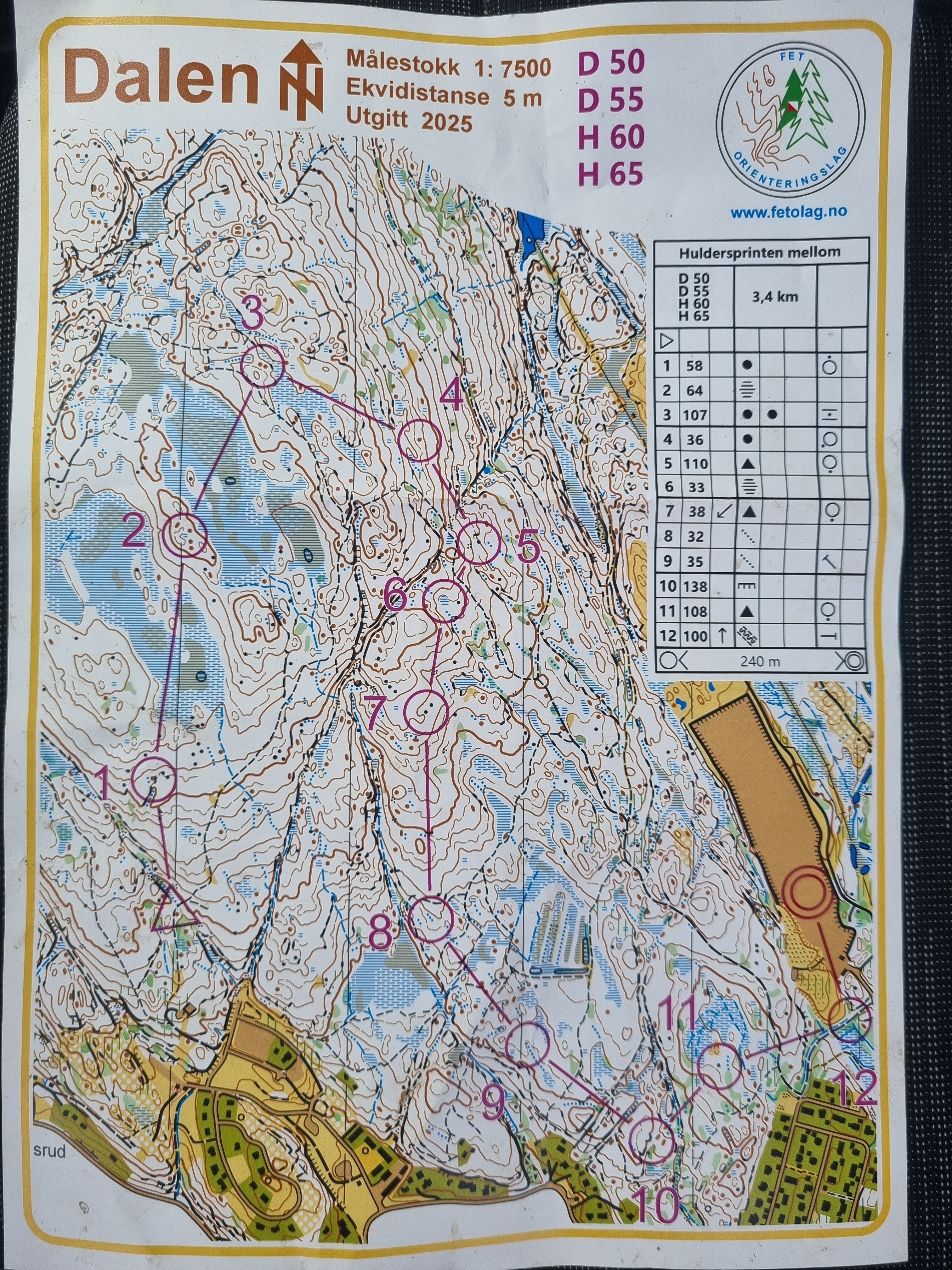 Huldersprinten (24.05.2025)
