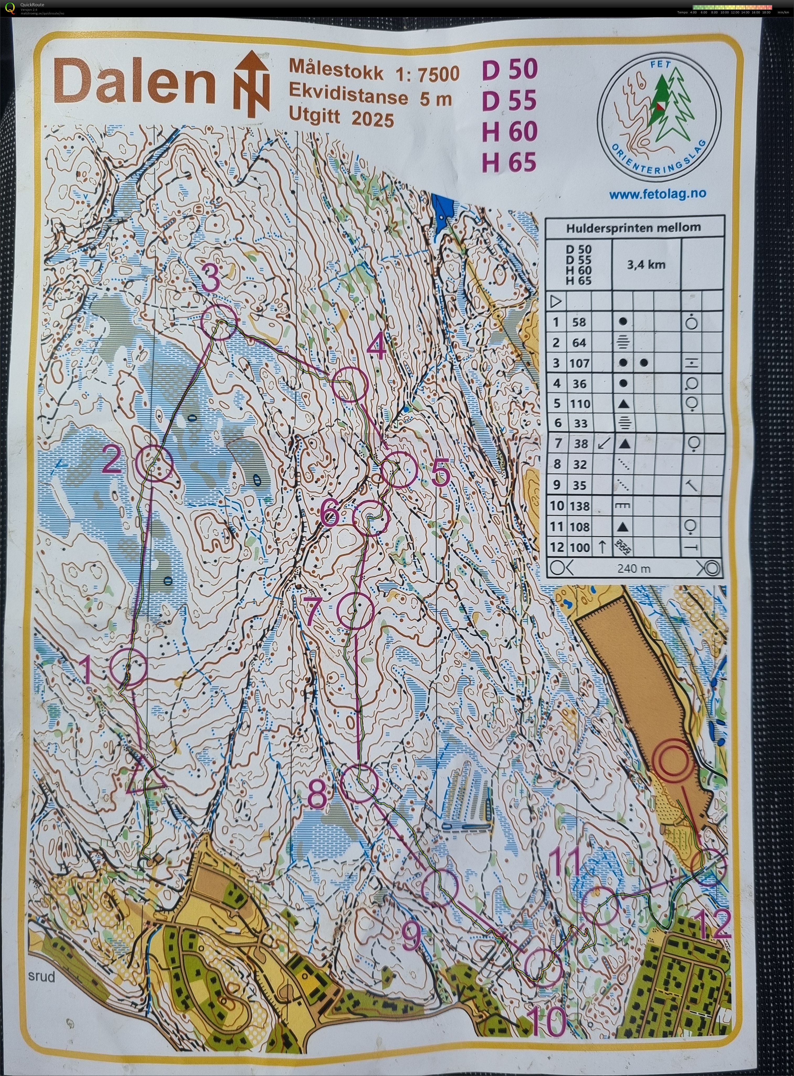 Huldersprinten (24.05.2025)