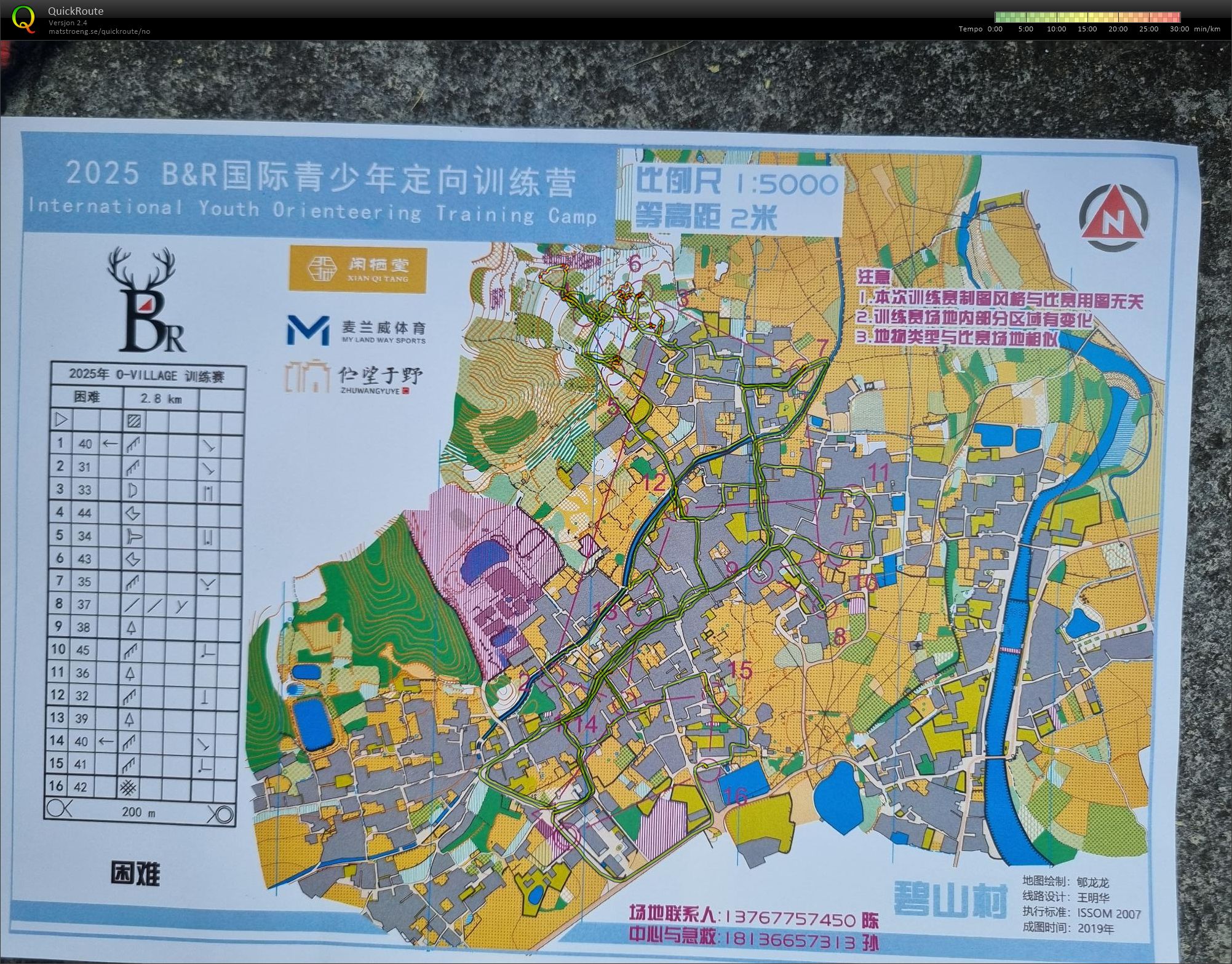 Huangshan (19.08.2025)