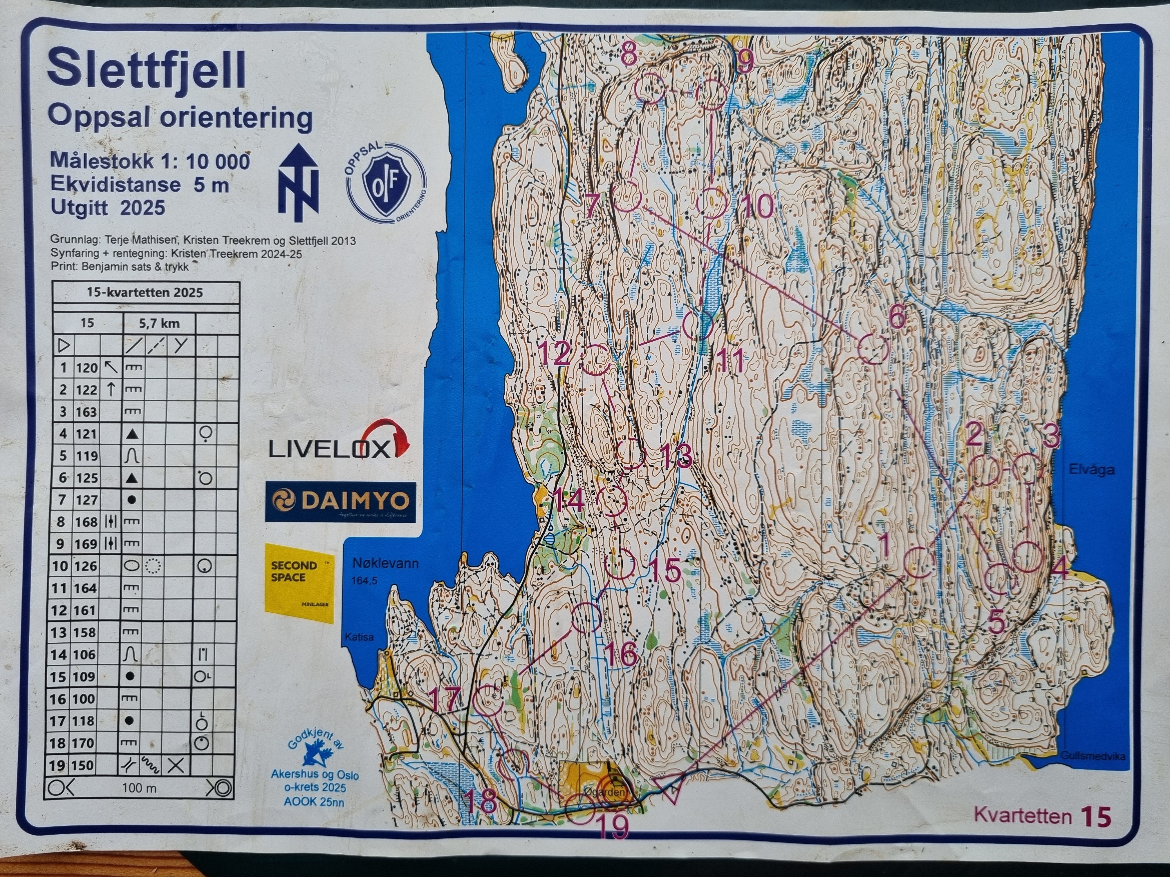 15-stafetten (30.08.2025)