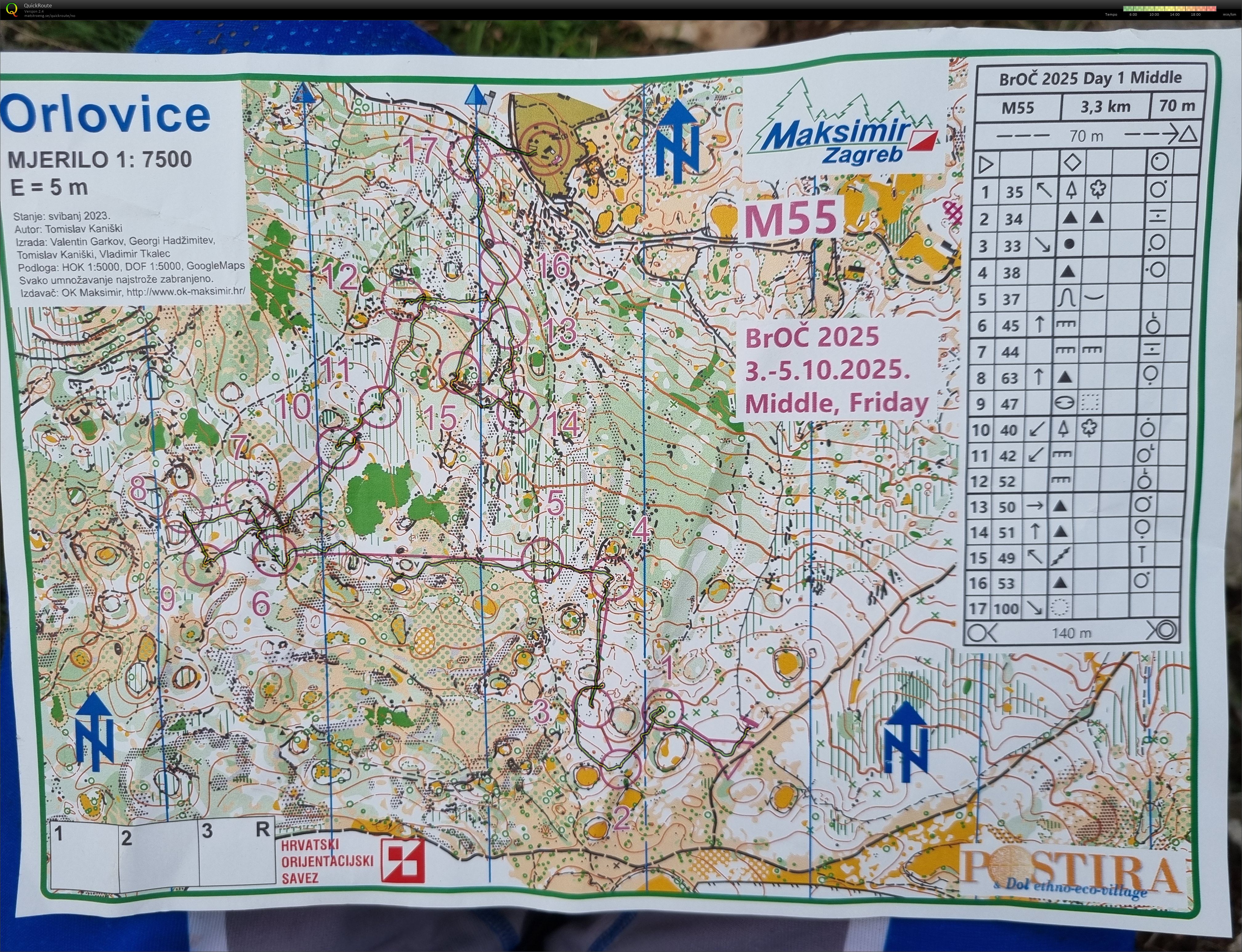 Brac orienteering championship 2025 (03.10.2025)