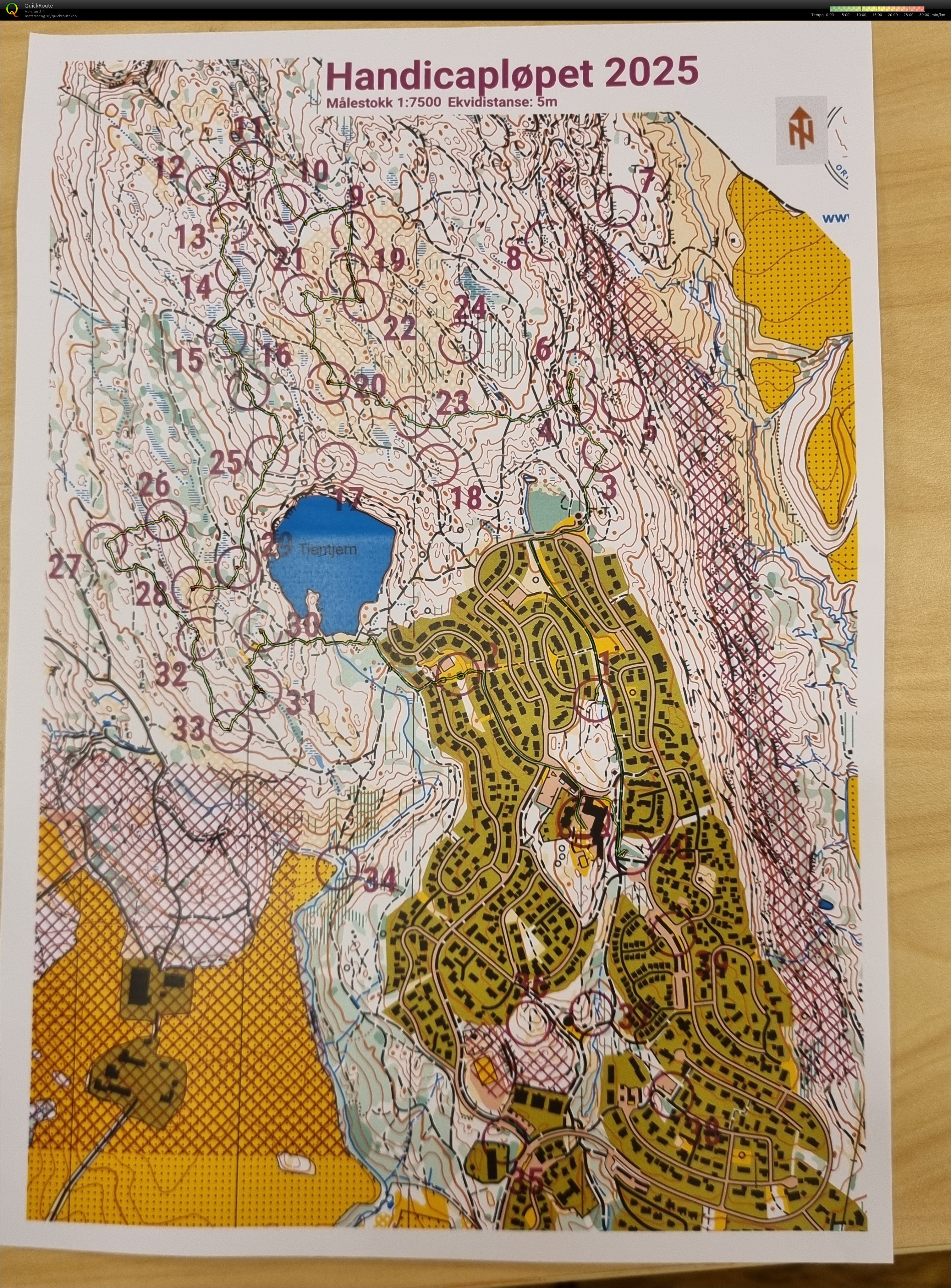 Handicapløpet (11.10.2025)