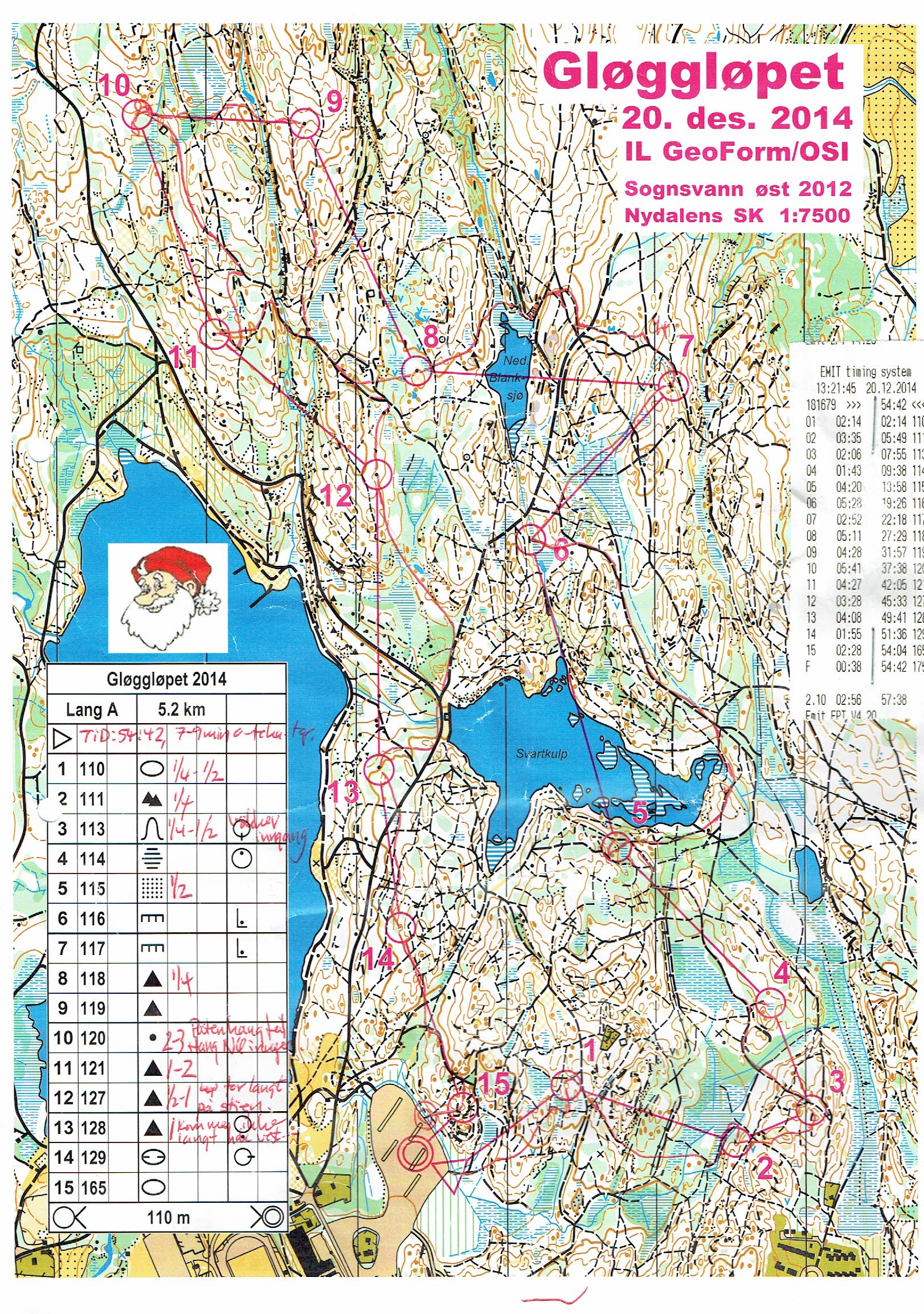 Gløggløpet (20-12-2014)