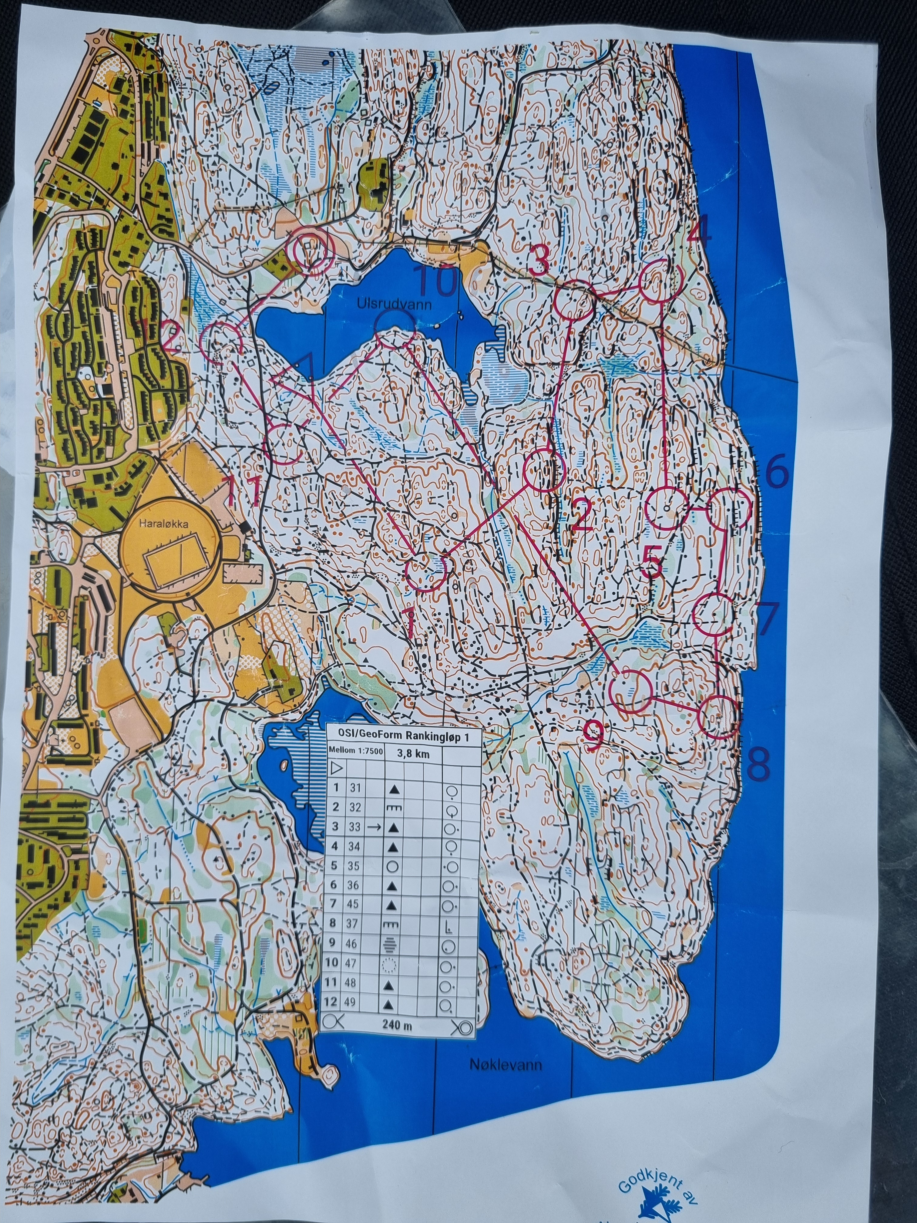 GeoForm/OSI Rankingløp (22/04/2026)