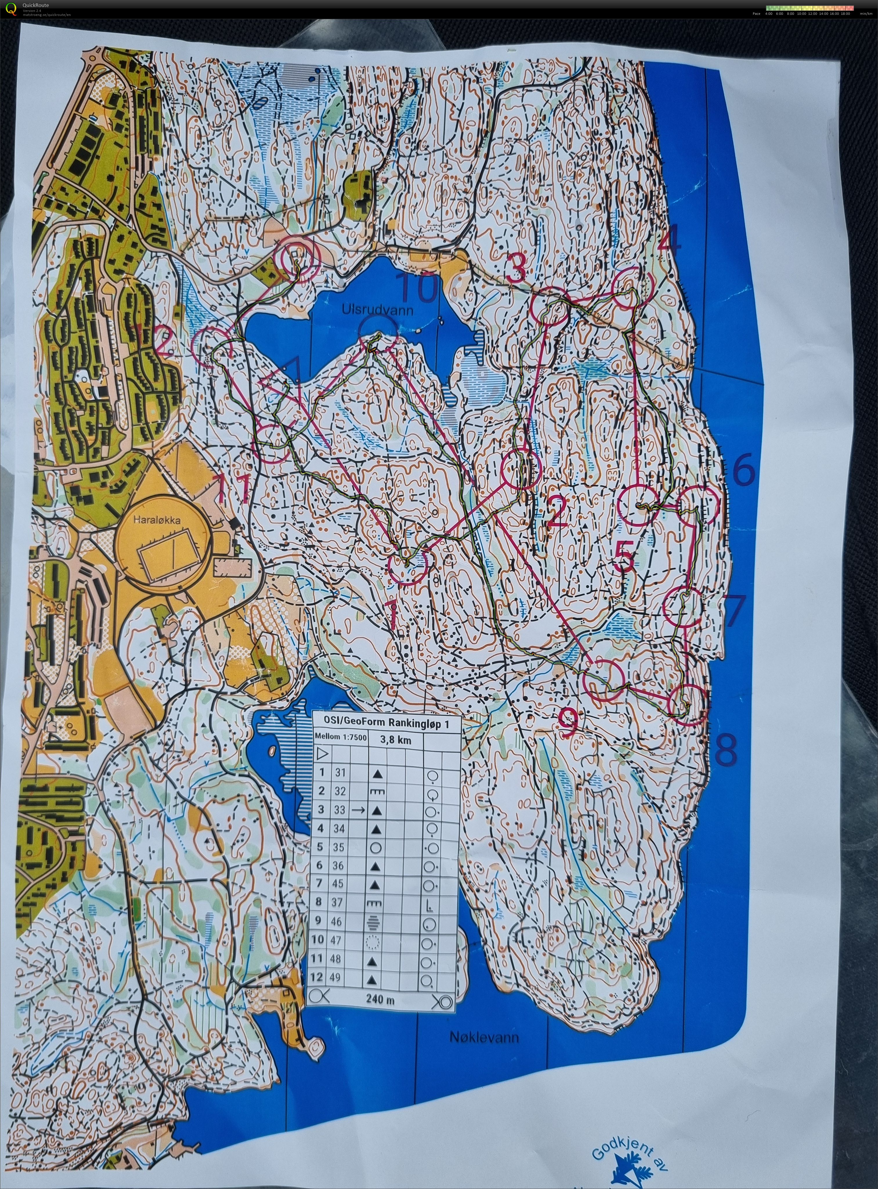 GeoForm/OSI Rankingløp (22/04/2026)