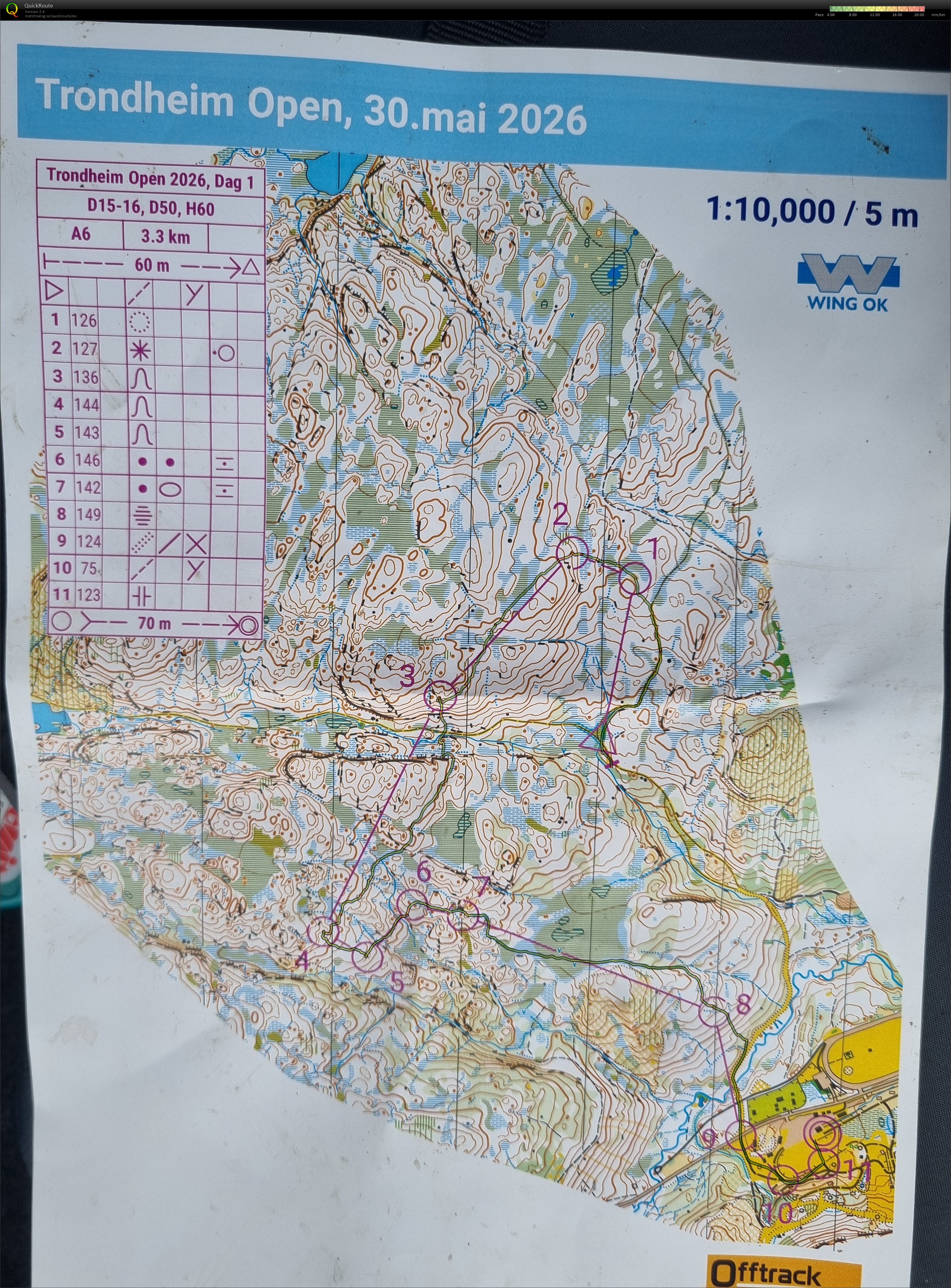 Trondheim Open, dag 1 (30.05.2026)