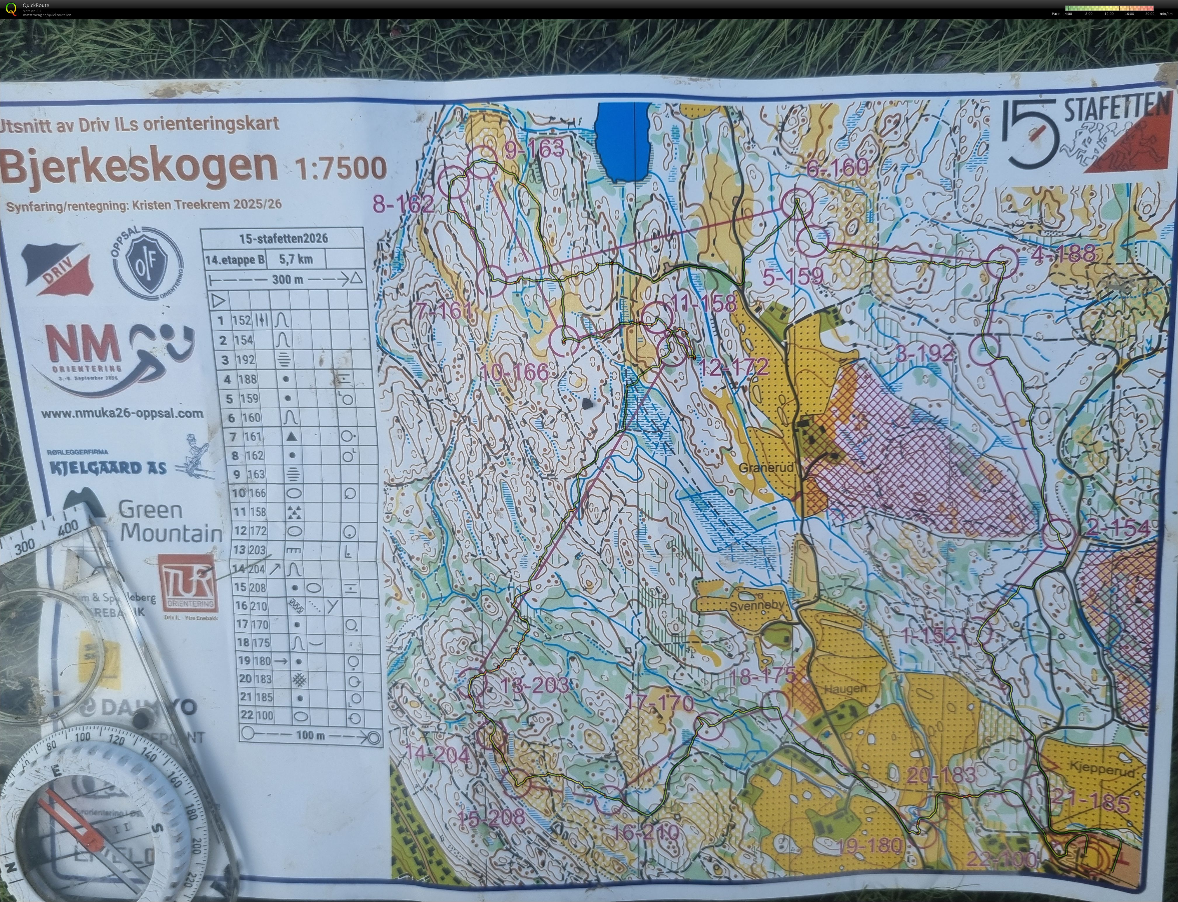 15 stafetten (06.06.2026)