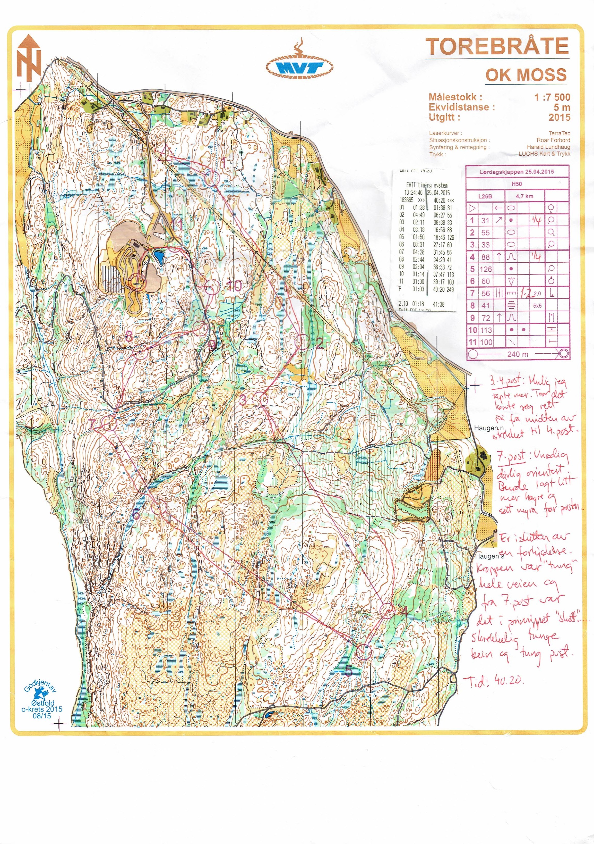 Lørdagskjappen (2015-04-25)