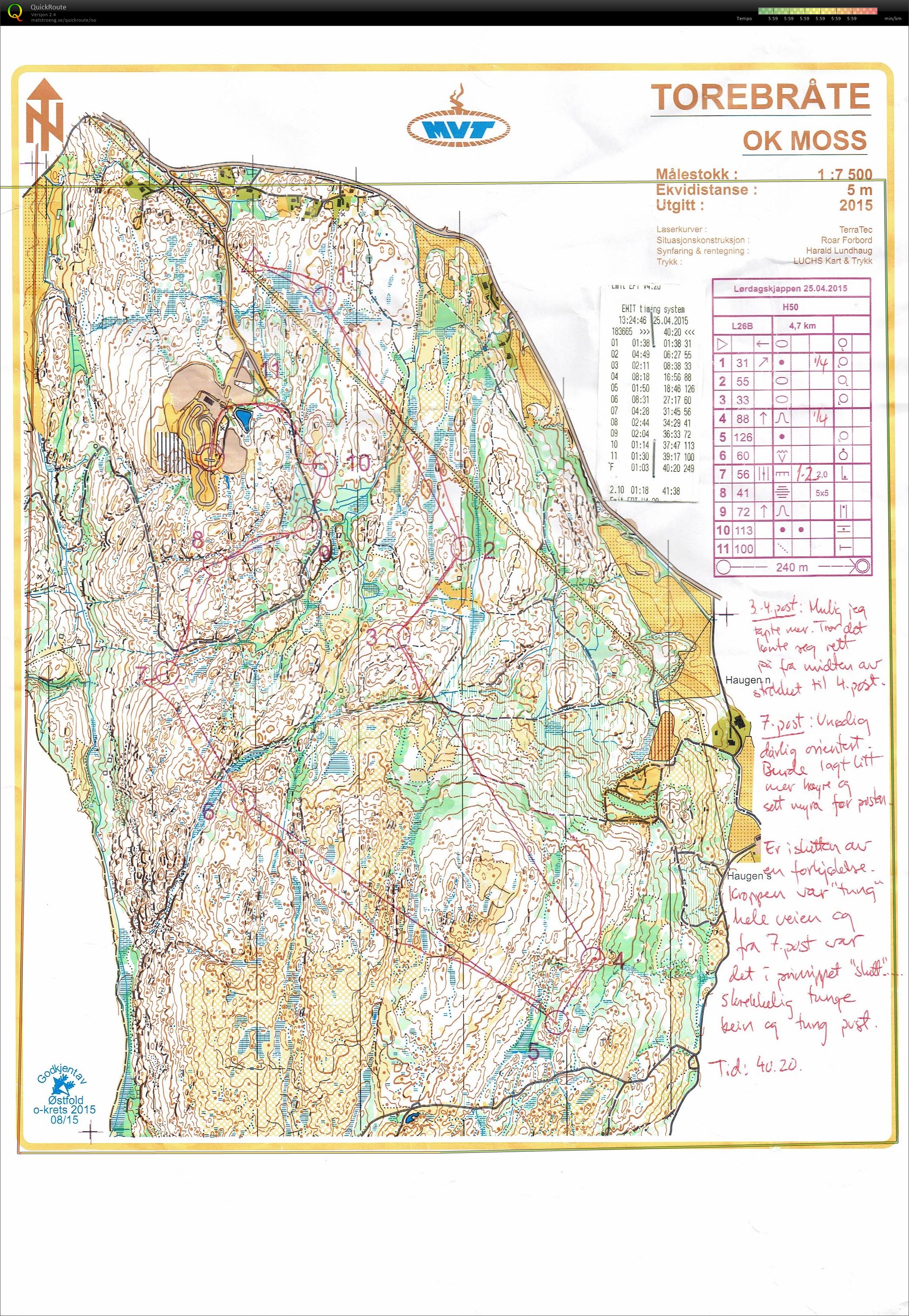 Lørdagskjappen (2015-04-25)