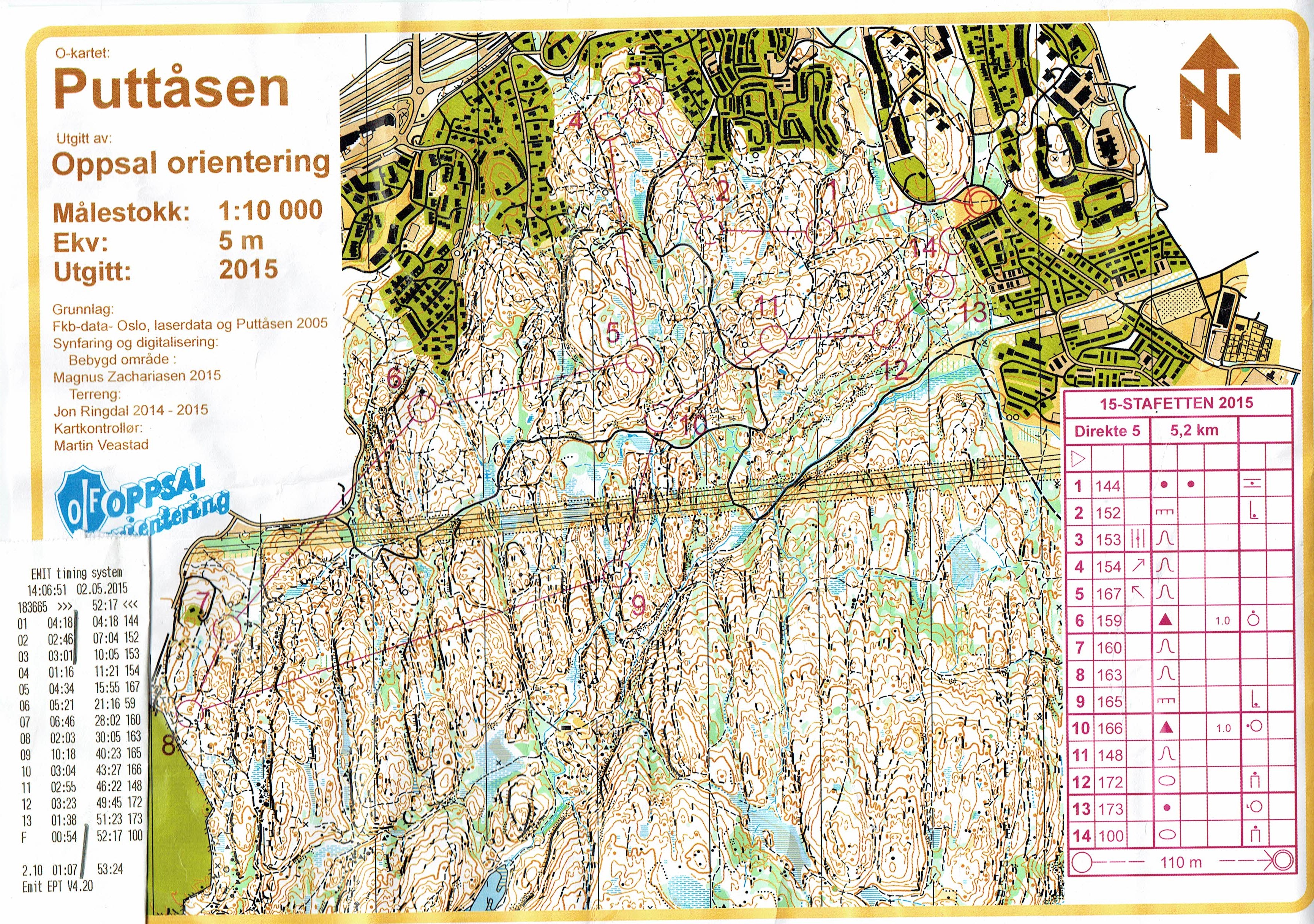 15-stafetten direkteløype (02.05.2015)