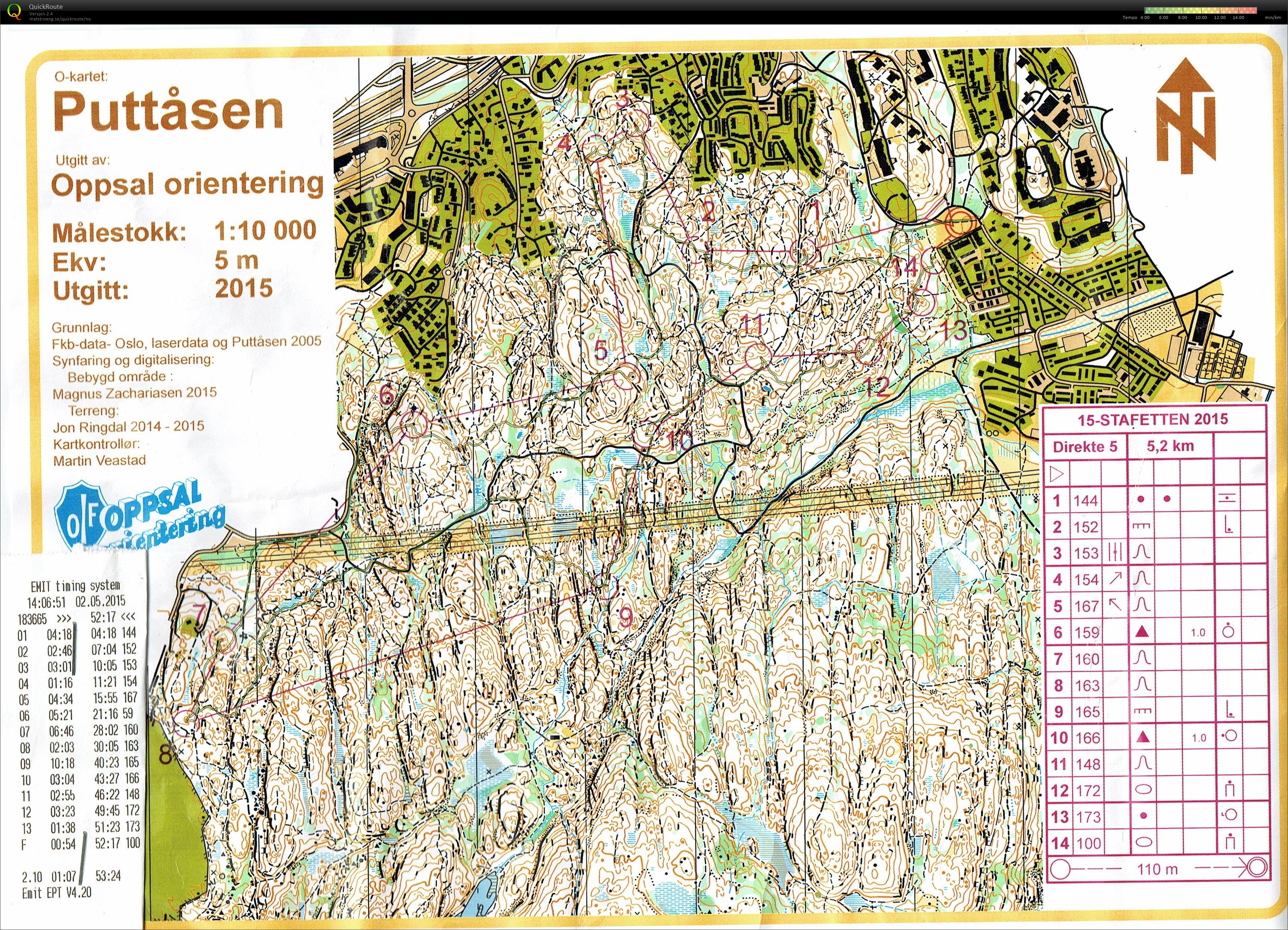 15-stafetten direkteløype (02/05/2015)