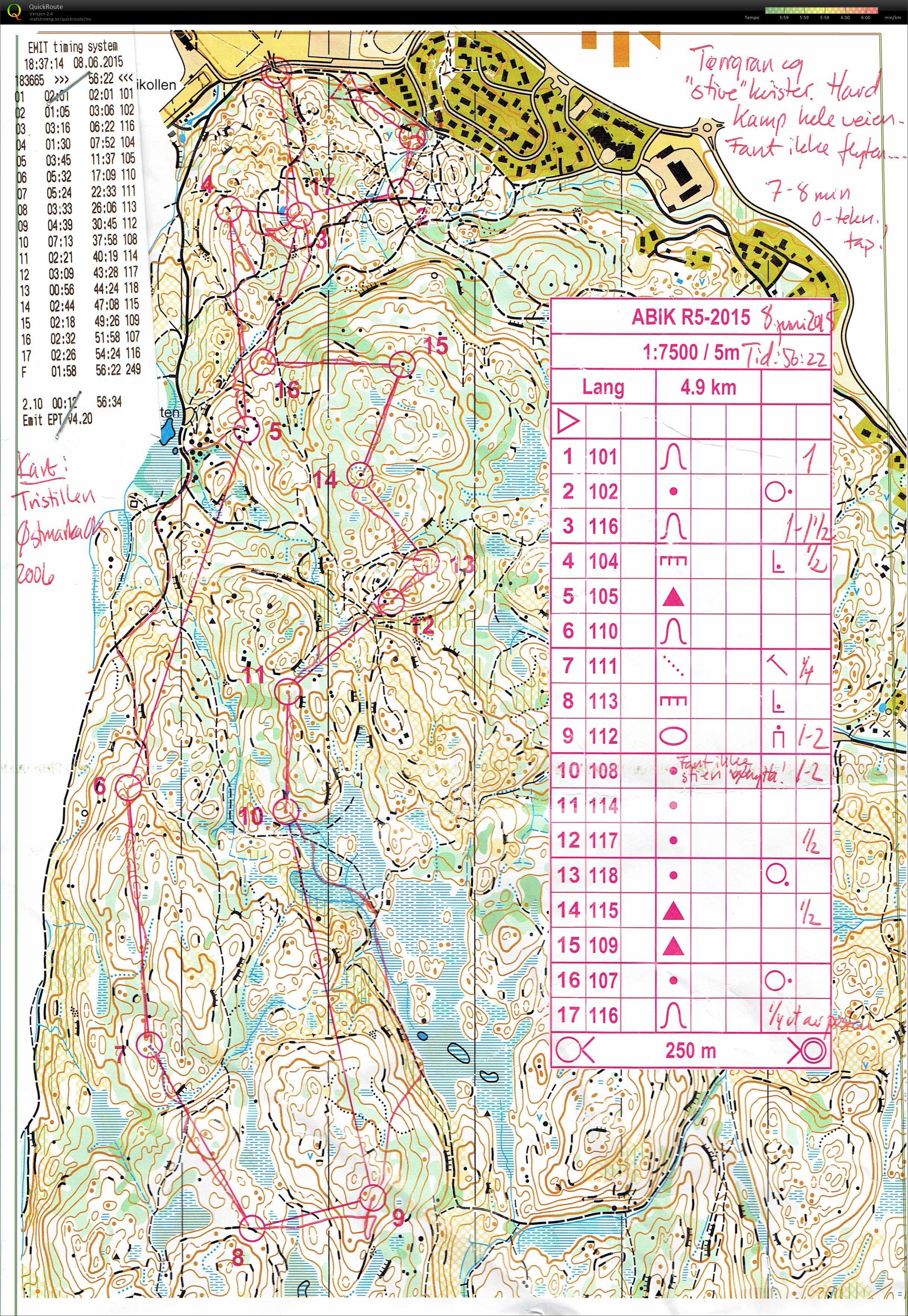 ABIK løp 5 (08.06.2015)