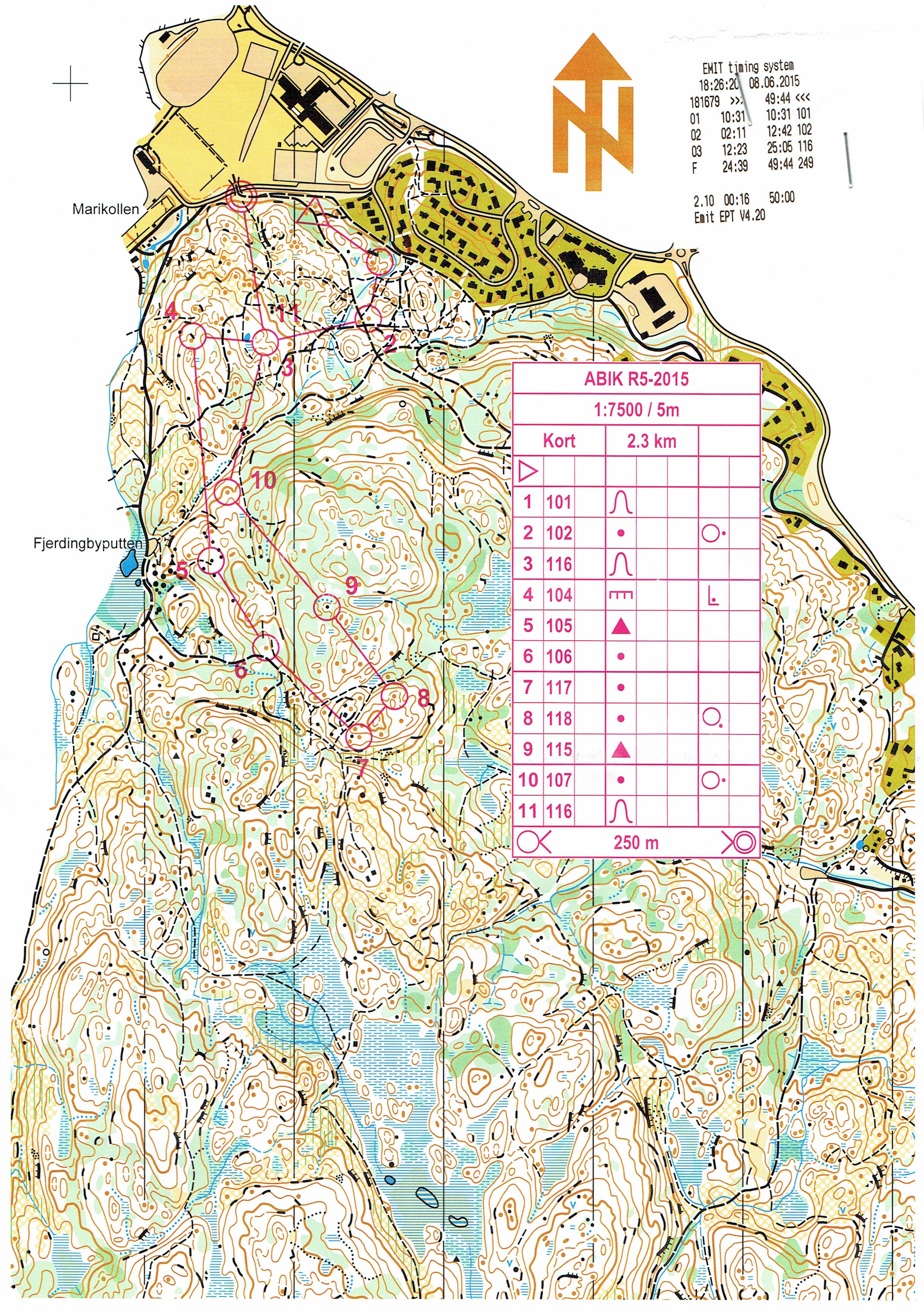 ABIK løp 5 (08.06.2015)