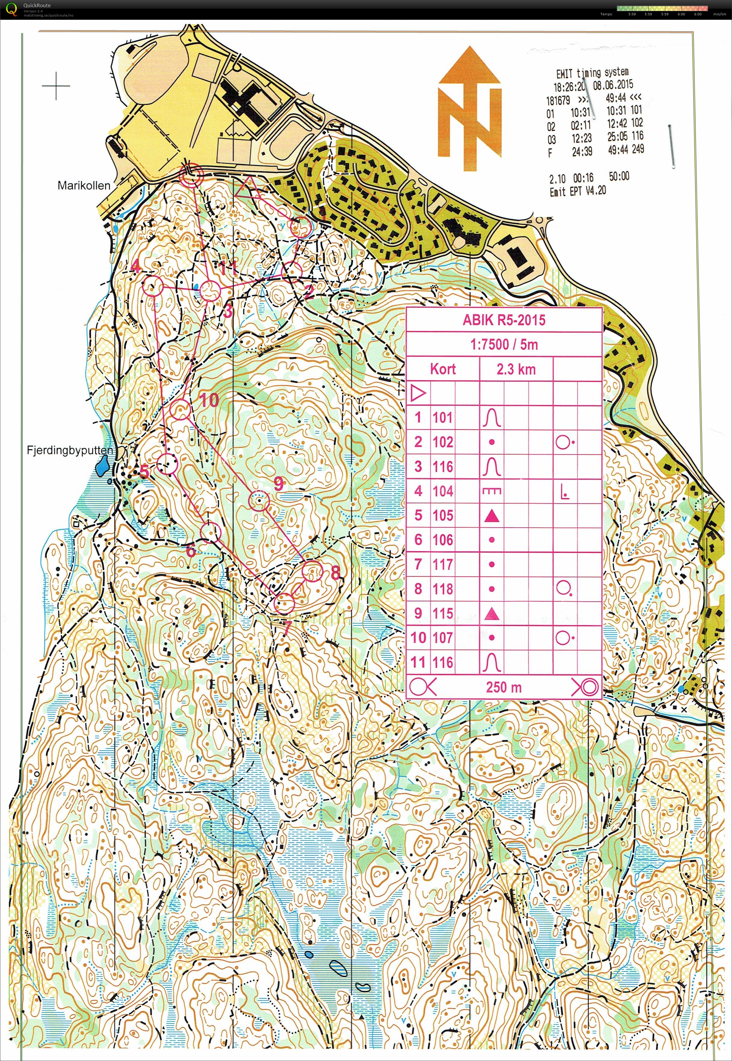 ABIK løp 5 (2015-06-08)