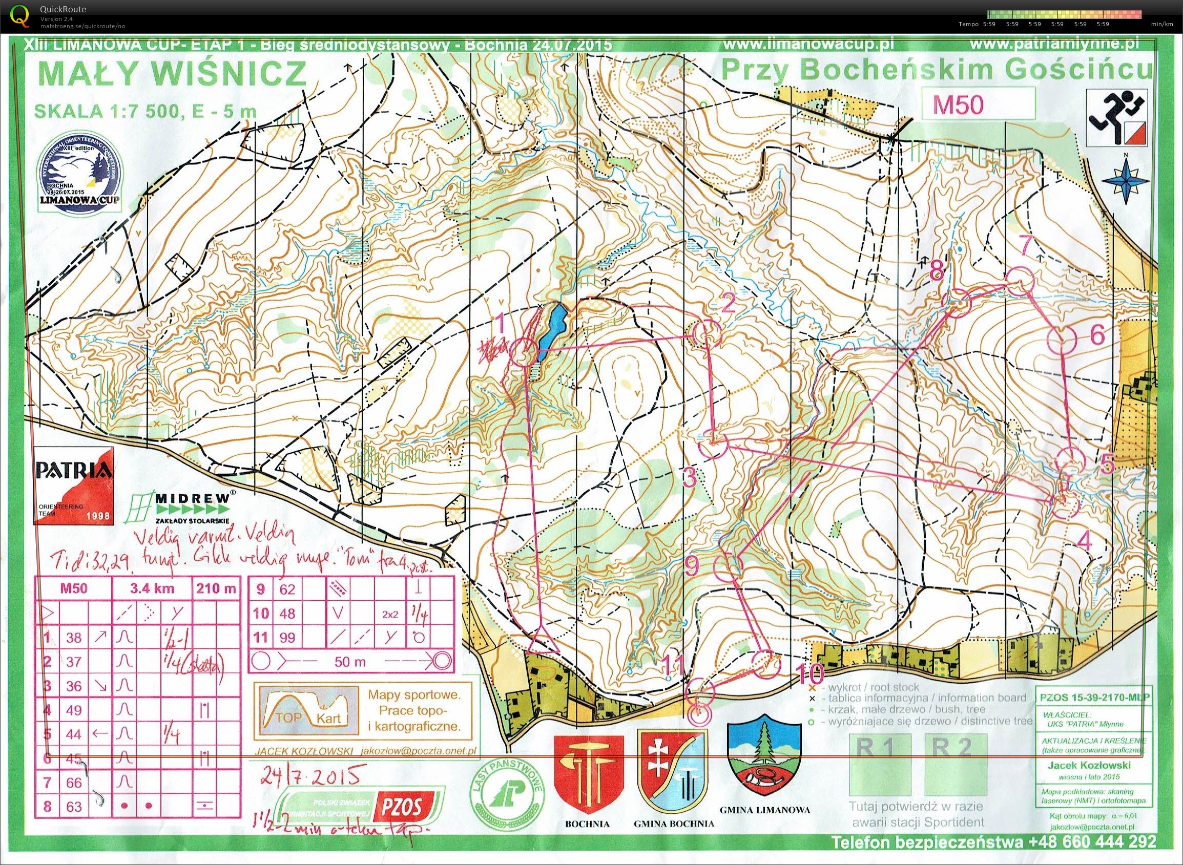 Limanowa Cup 2015 (2015-07-24)