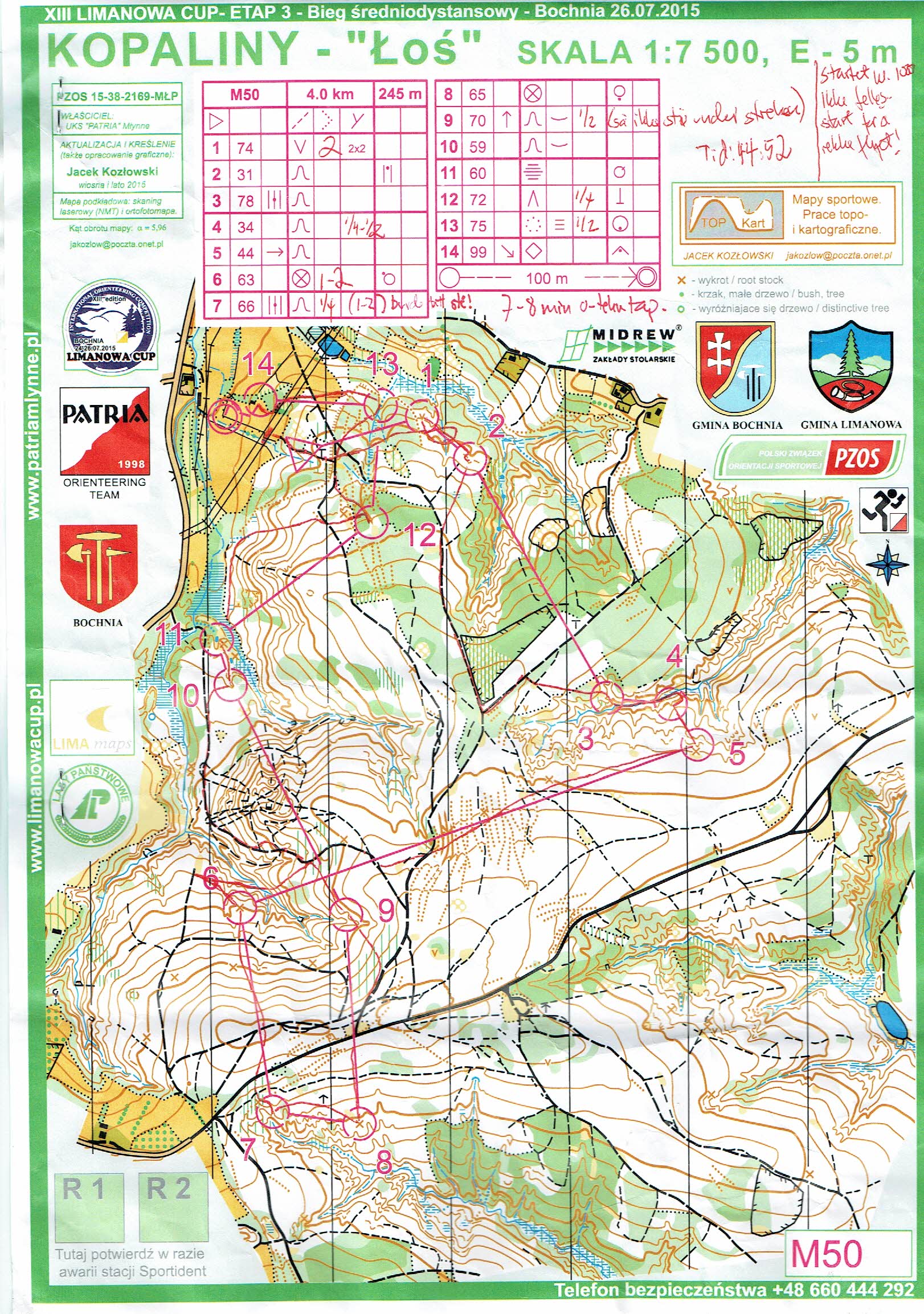 Limanowa Cup 2015 (26.07.2015)