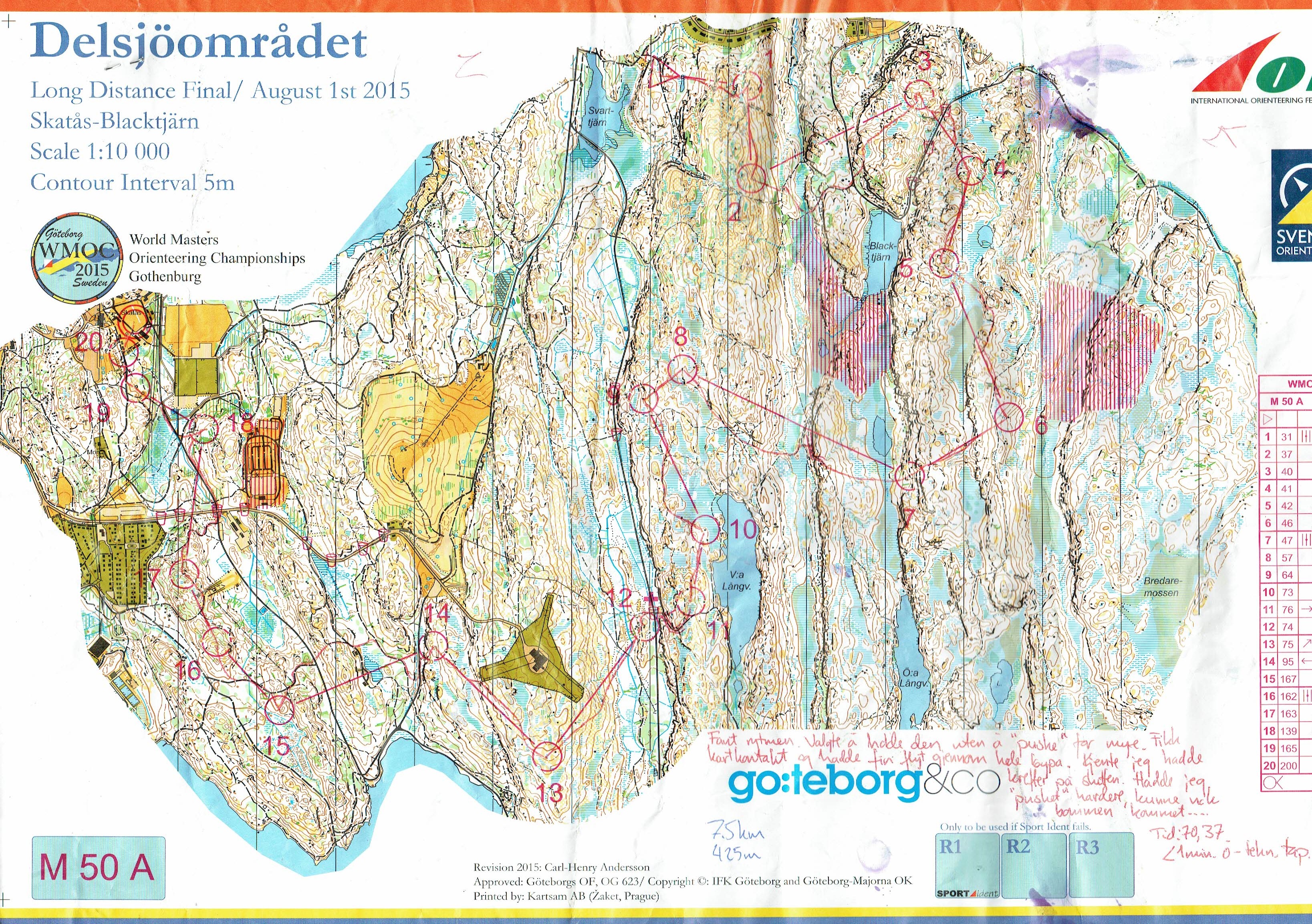 World Masters Orienteering Championships (2015-08-01)